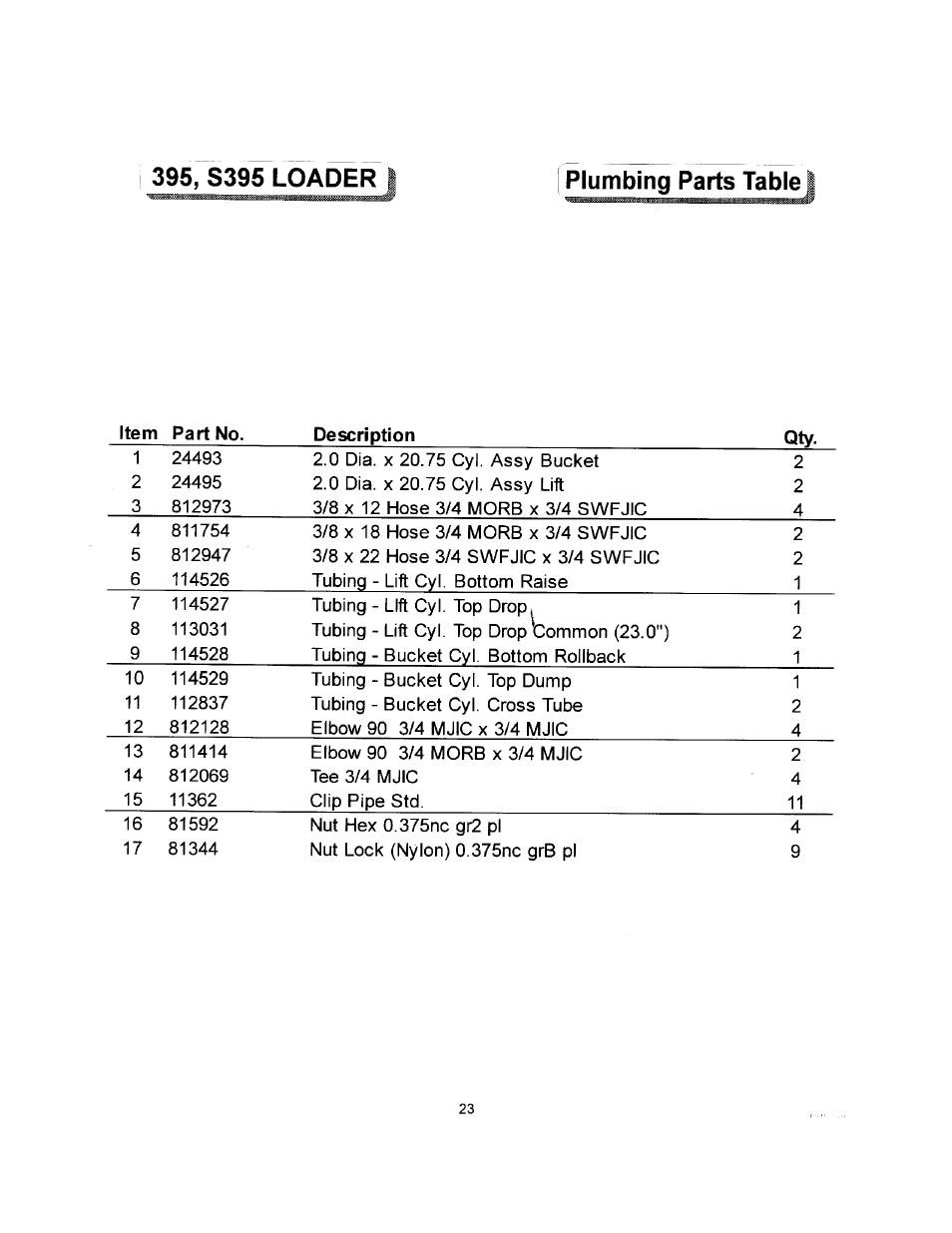 395, s395 loader, Plumbing parts table | Allied Telesis 395 User Manual | Page 25 / 28