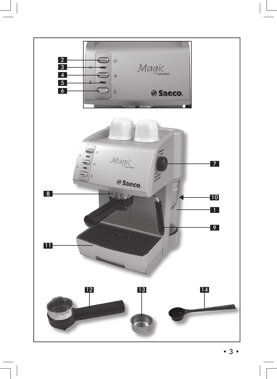 Philips 10000007 User Manual | Page 3 / 92