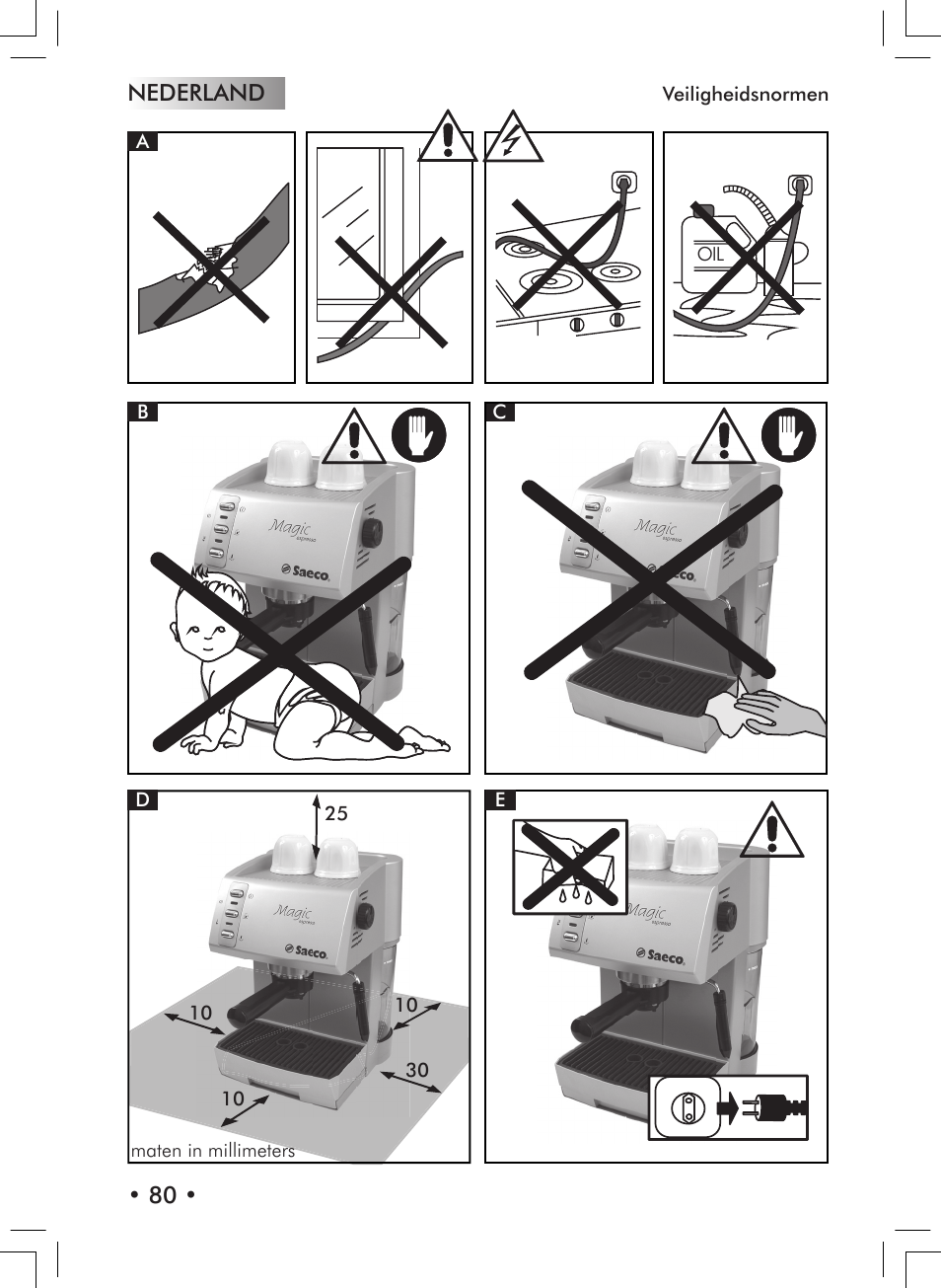 Nederland • 80 | Philips 10000007 User Manual | Page 80 / 92