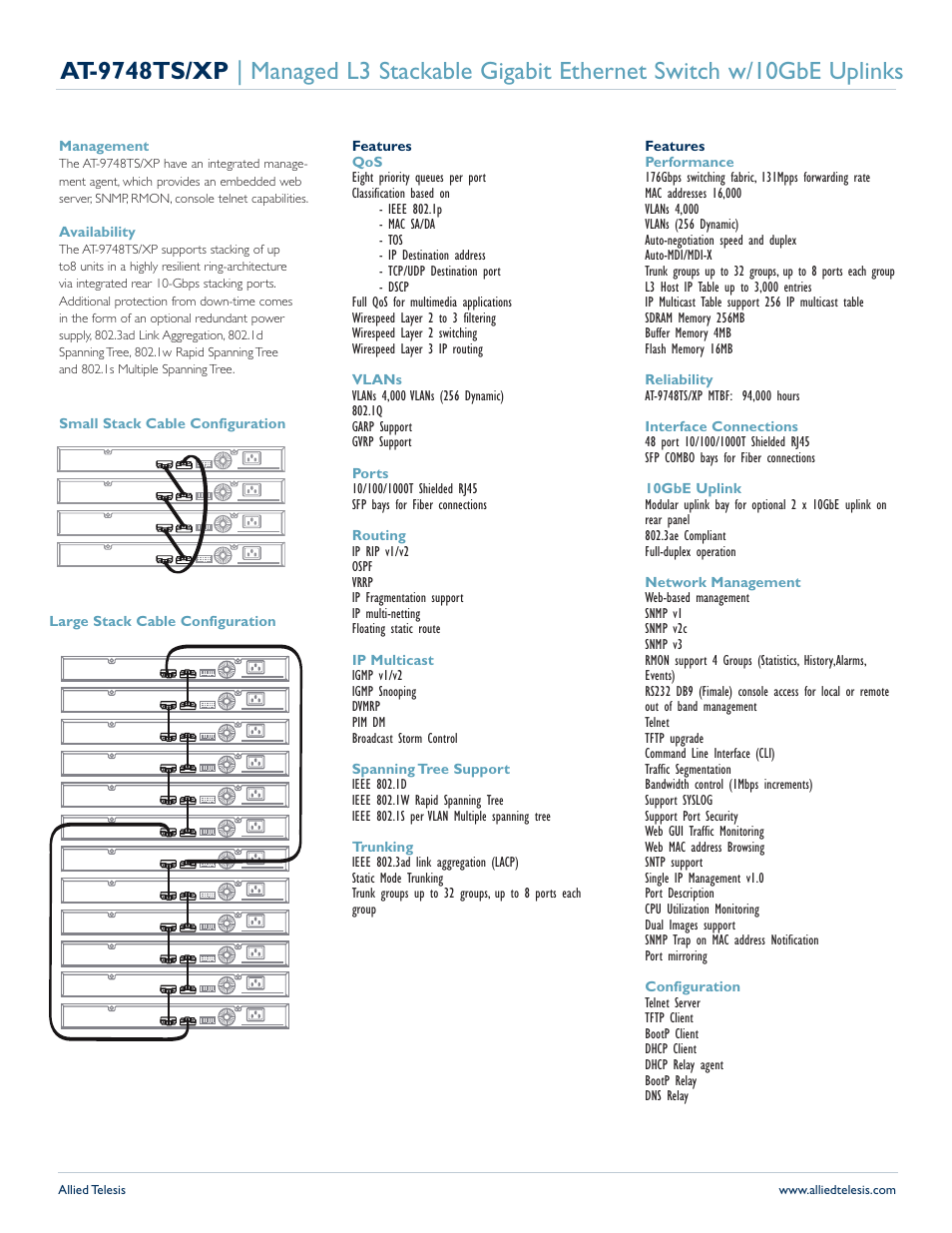 Allied Telesis AT 9748TS/XP AT-9748TS/XP-20 User Manual | Page 2 / 3