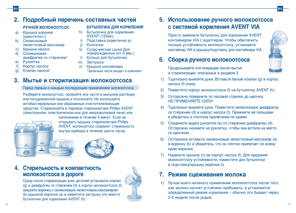 Сборка ручного молокоотсоса, Режим сцеживания молока, Подробный перечень составных частей | Мытье и стерилизация молокоотсоса, Стерильность и компактность молокоотсоса в дороге | Philips SCD241-01 User Manual | Page 15 / 25