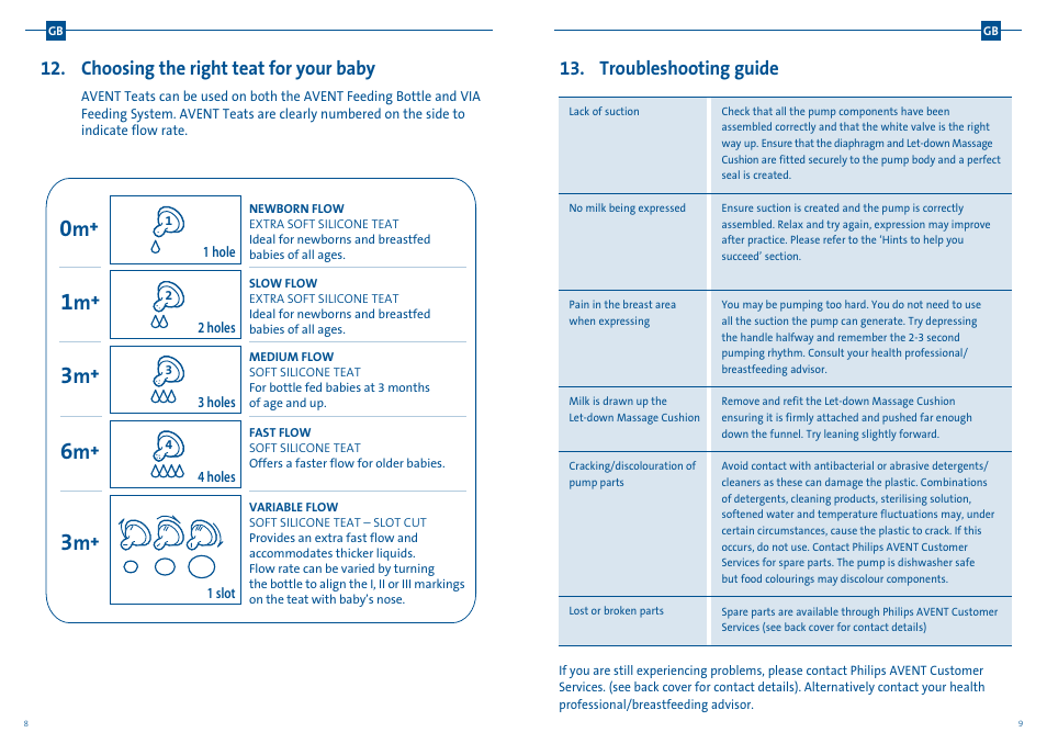 Philips SCD241-01 User Manual | Page 7 / 25