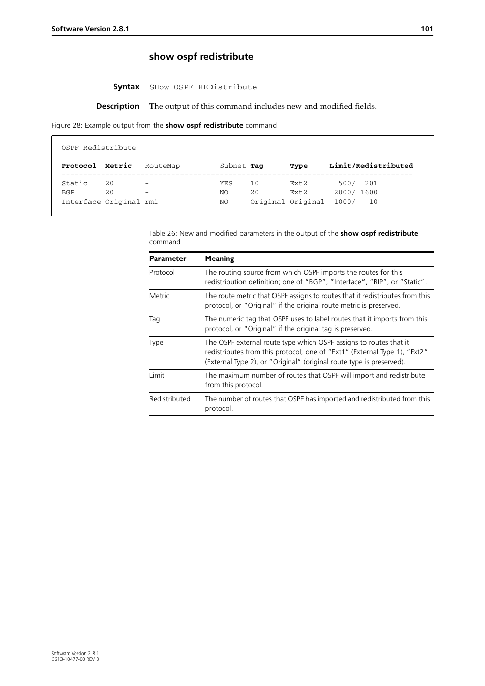 Show ospf redistribute | Allied Telesis RAPIER I User Manual | Page 101 / 232