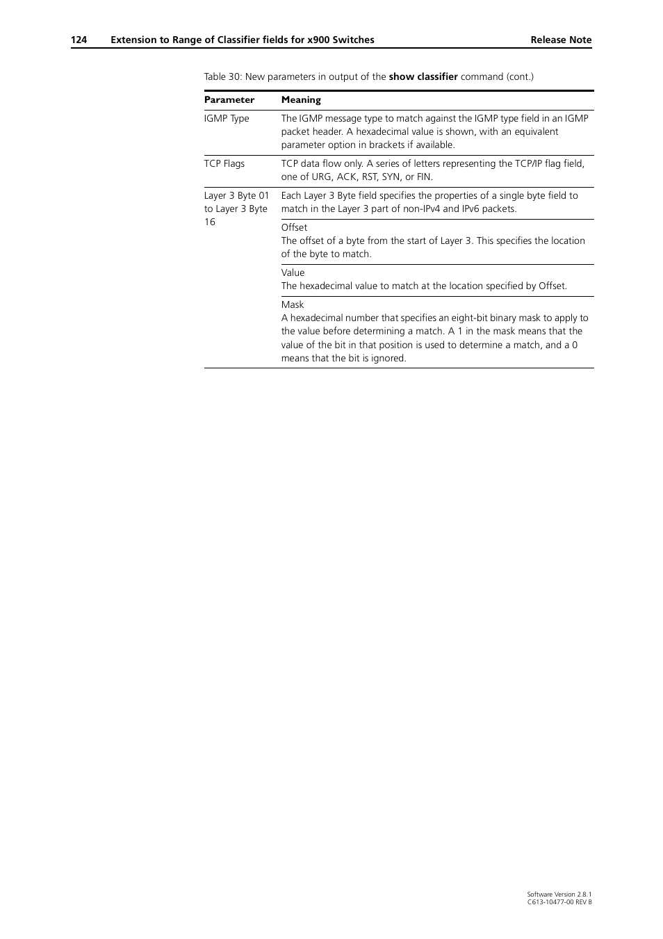 Allied Telesis RAPIER I User Manual | Page 124 / 232