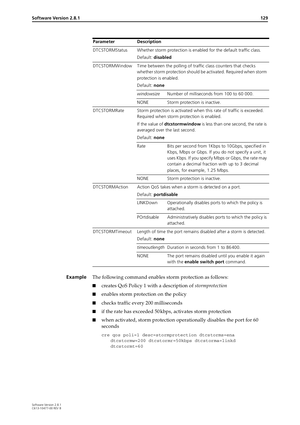Allied Telesis RAPIER I User Manual | Page 129 / 232