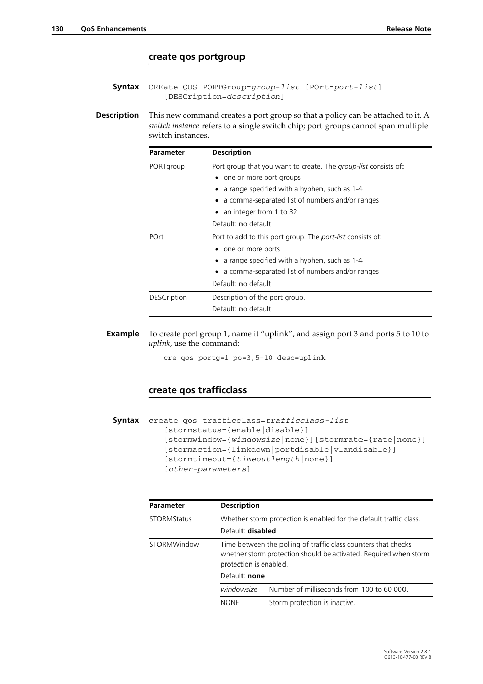 Create qos portgroup, Create qos trafficclass | Allied Telesis RAPIER I User Manual | Page 130 / 232