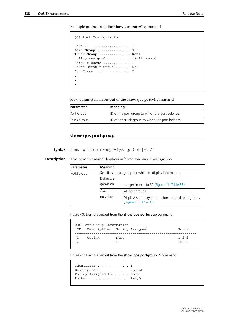 Show qos portgroup | Allied Telesis RAPIER I User Manual | Page 138 / 232
