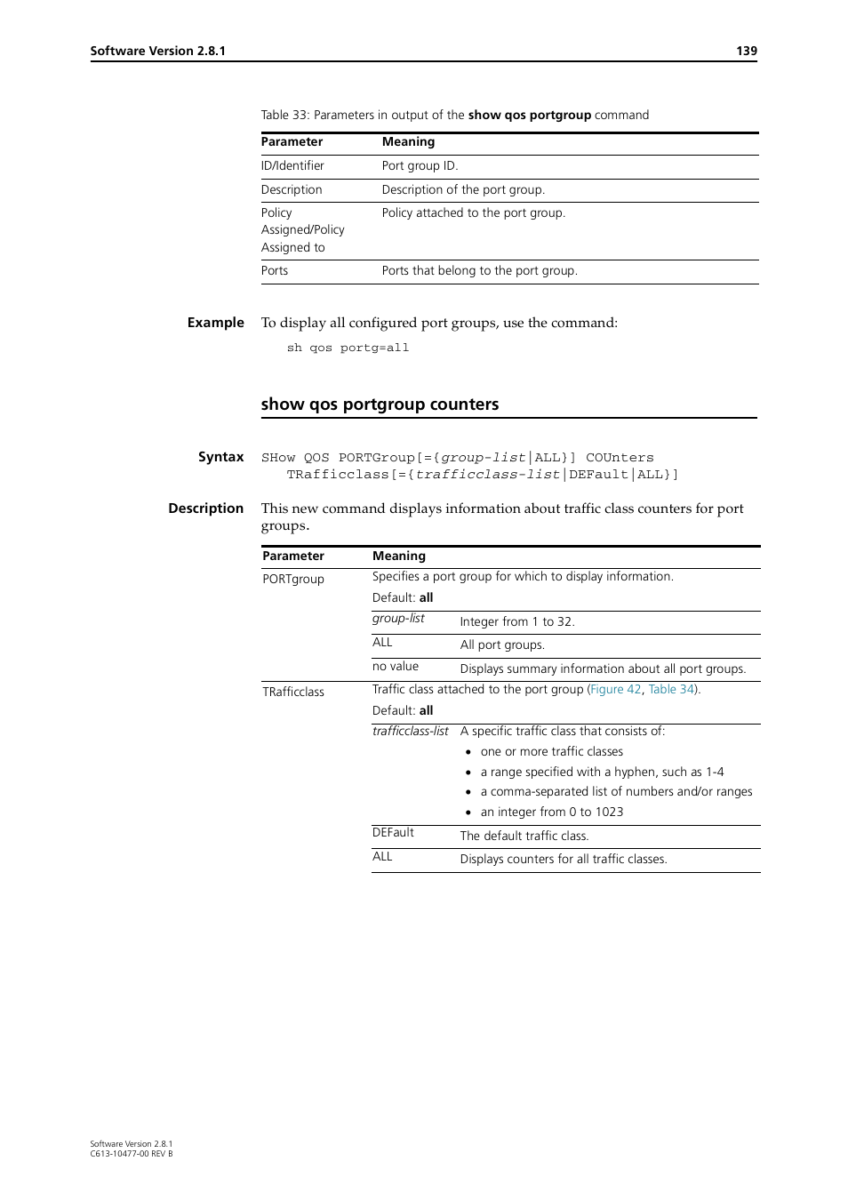 Show qos portgroup counters, Table 33 | Allied Telesis RAPIER I User Manual | Page 139 / 232