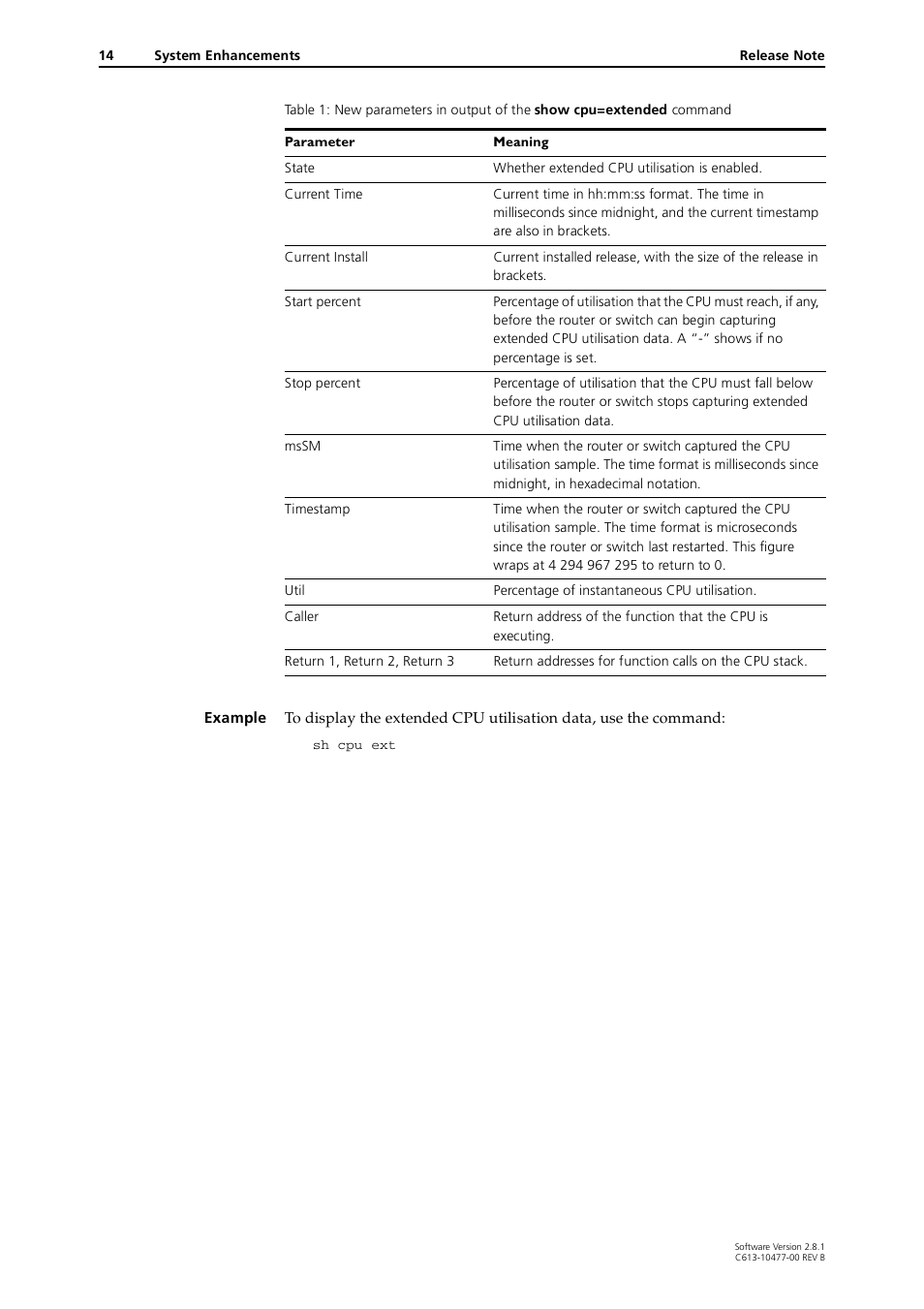 Allied Telesis RAPIER I User Manual | Page 14 / 232