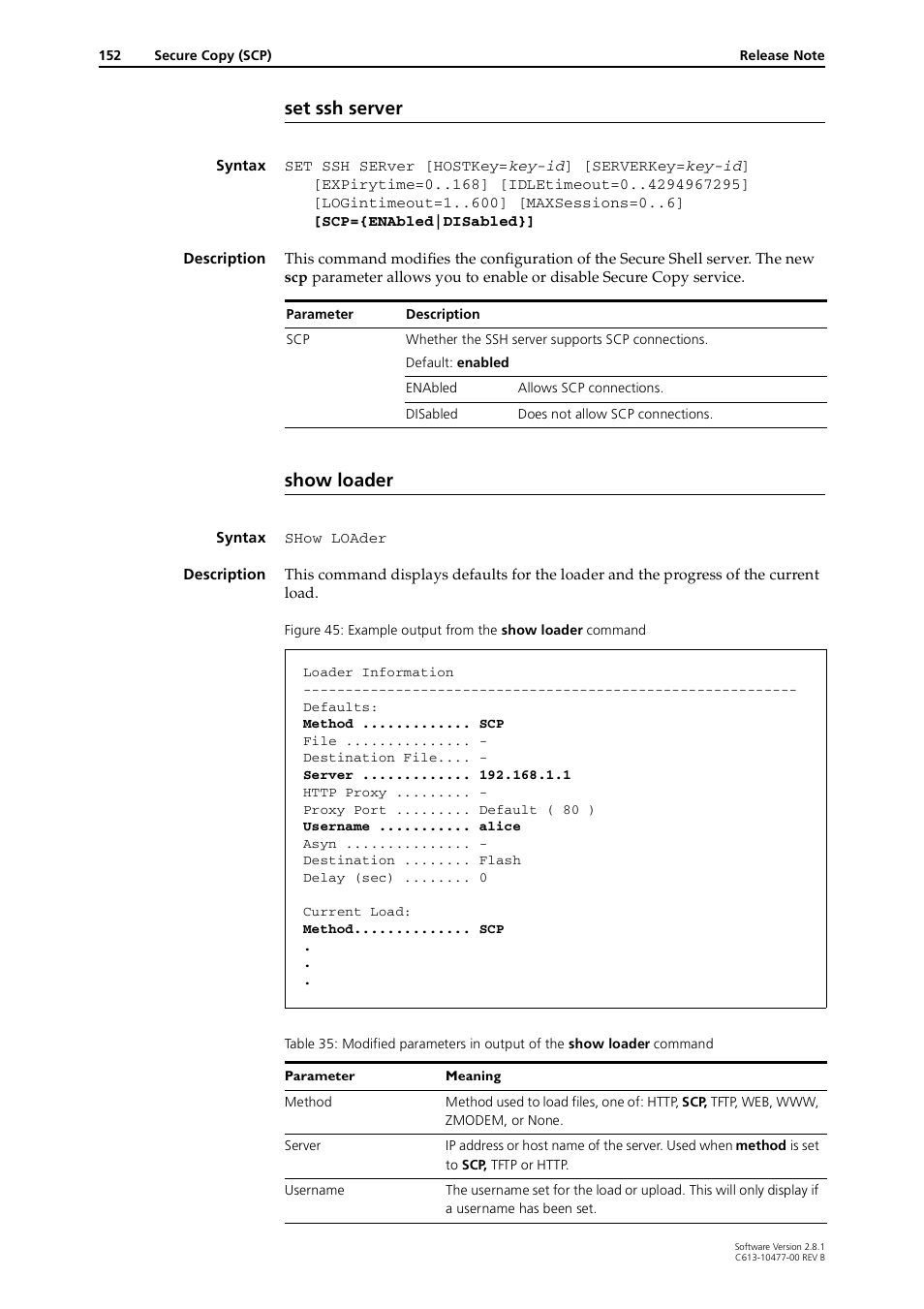 Set ssh server, Show loader | Allied Telesis RAPIER I User Manual | Page 152 / 232