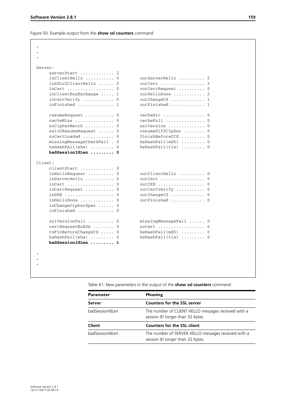 Allied Telesis RAPIER I User Manual | Page 159 / 232