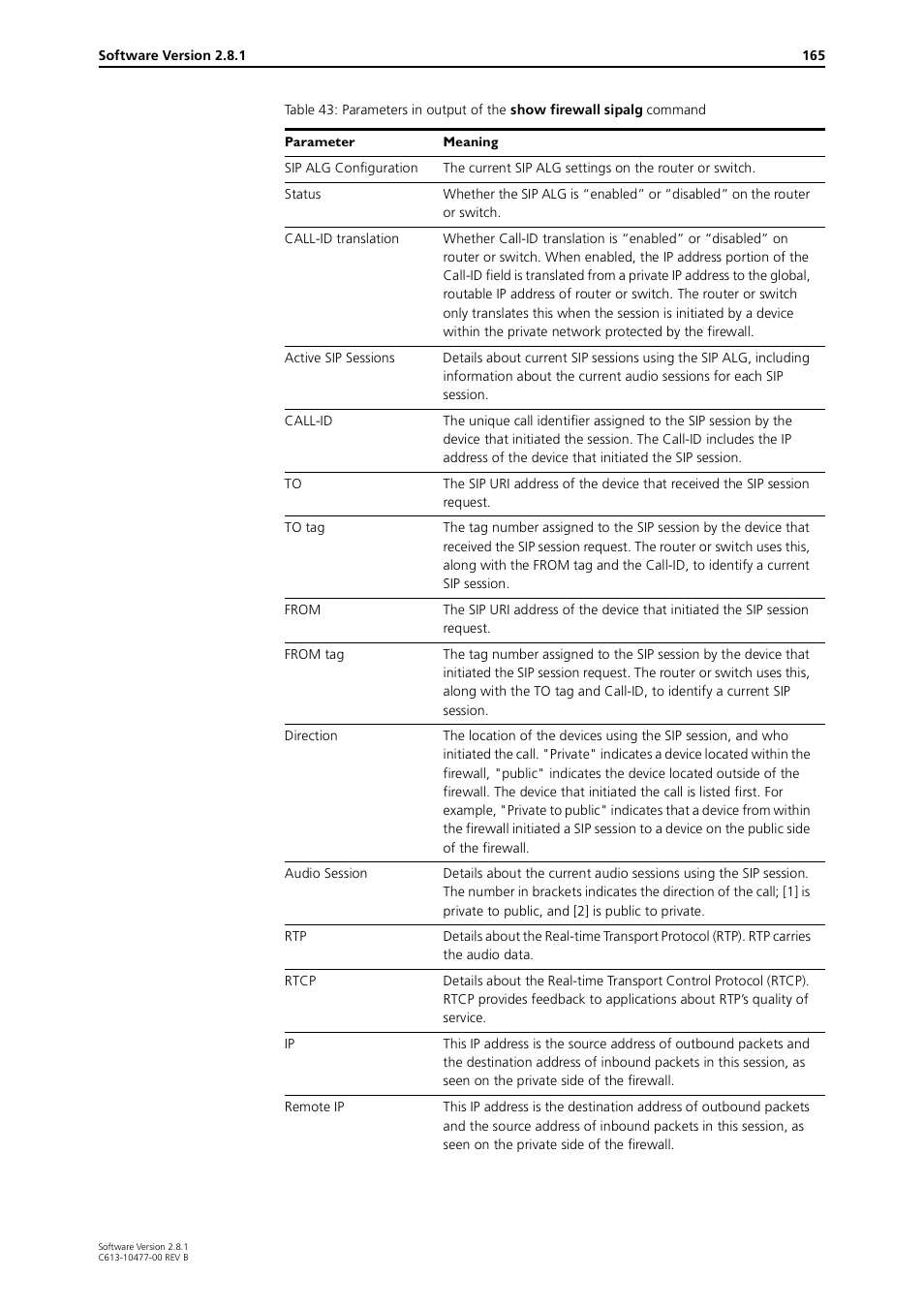 Allied Telesis RAPIER I User Manual | Page 165 / 232