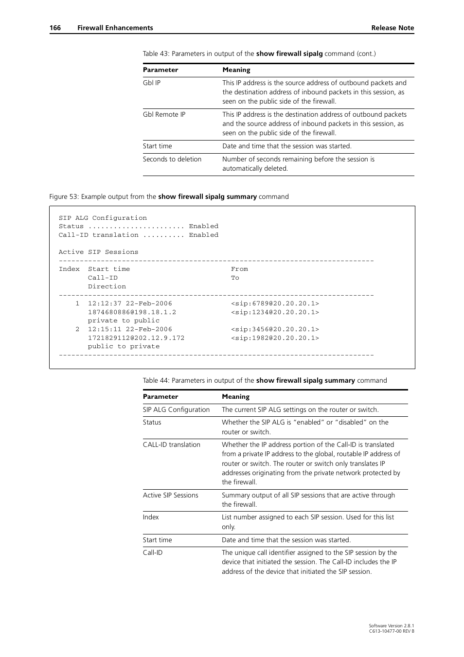 Allied Telesis RAPIER I User Manual | Page 166 / 232