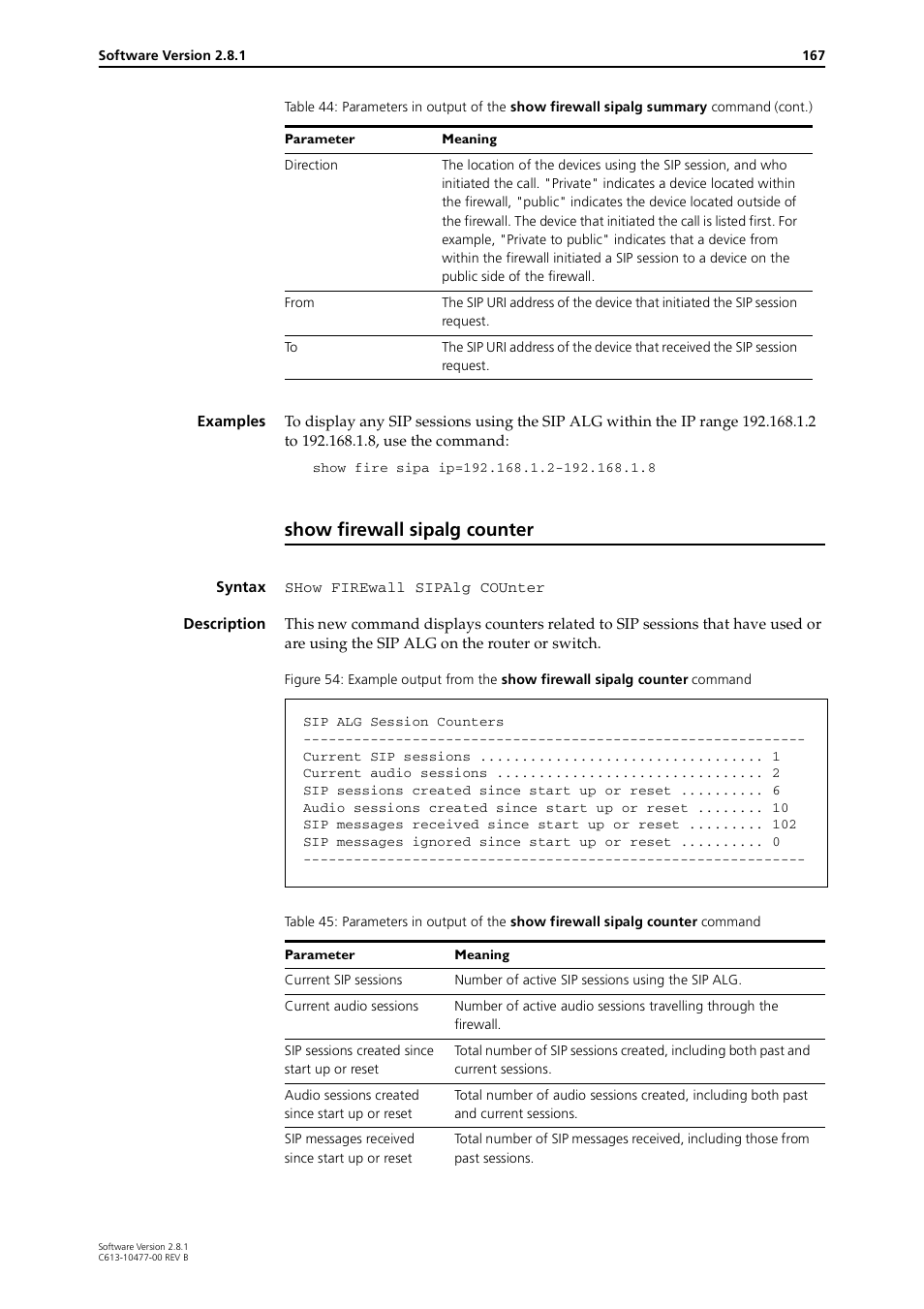 Show firewall sipalg counter | Allied Telesis RAPIER I User Manual | Page 167 / 232