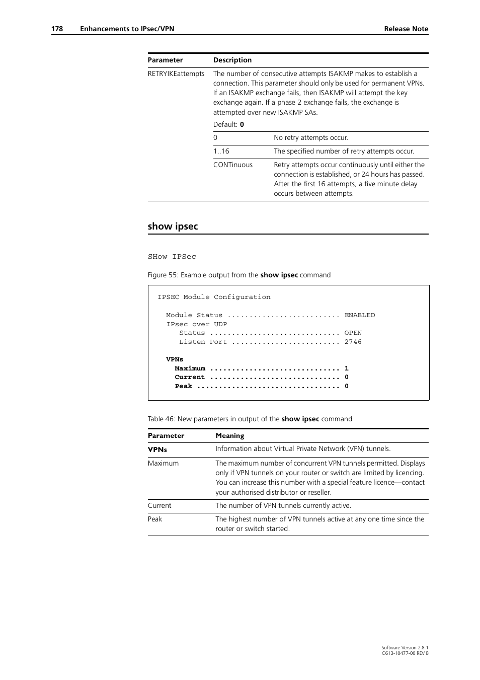 Show ipsec | Allied Telesis RAPIER I User Manual | Page 178 / 232