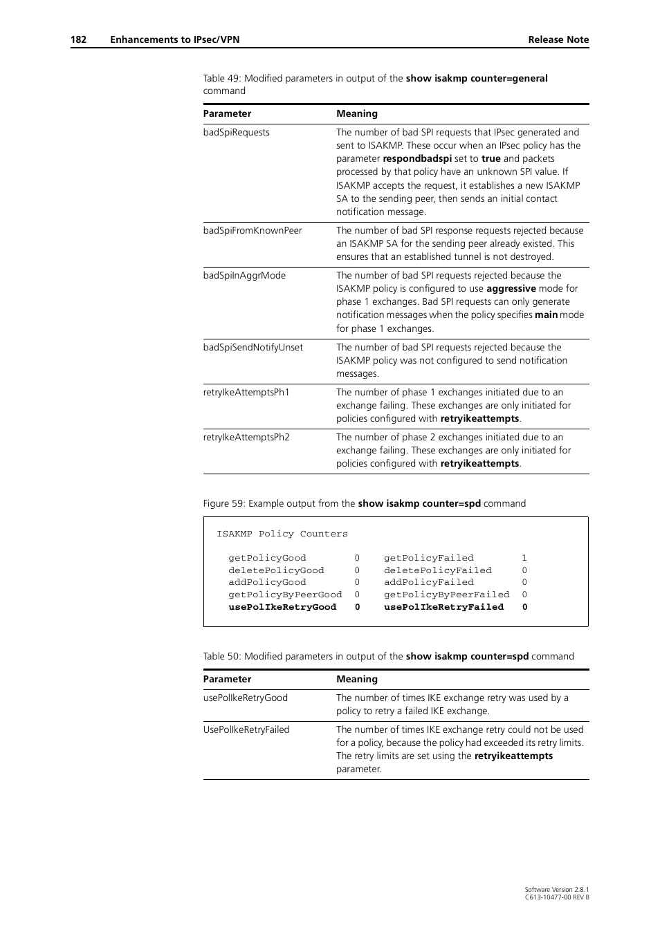 Allied Telesis RAPIER I User Manual | Page 182 / 232