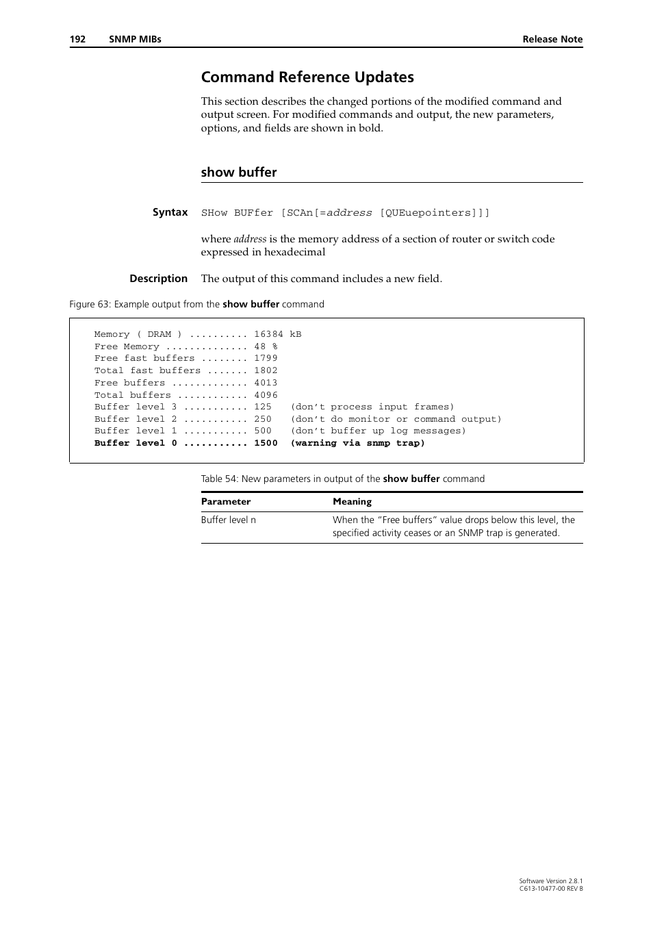 Command reference updates, Show buffer | Allied Telesis RAPIER I User Manual | Page 192 / 232