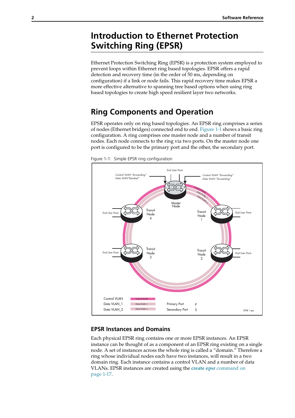 Ring components and operation, Ring components and operation -2, Epsr instances and domains | Allied Telesis RAPIER I User Manual | Page 200 / 232