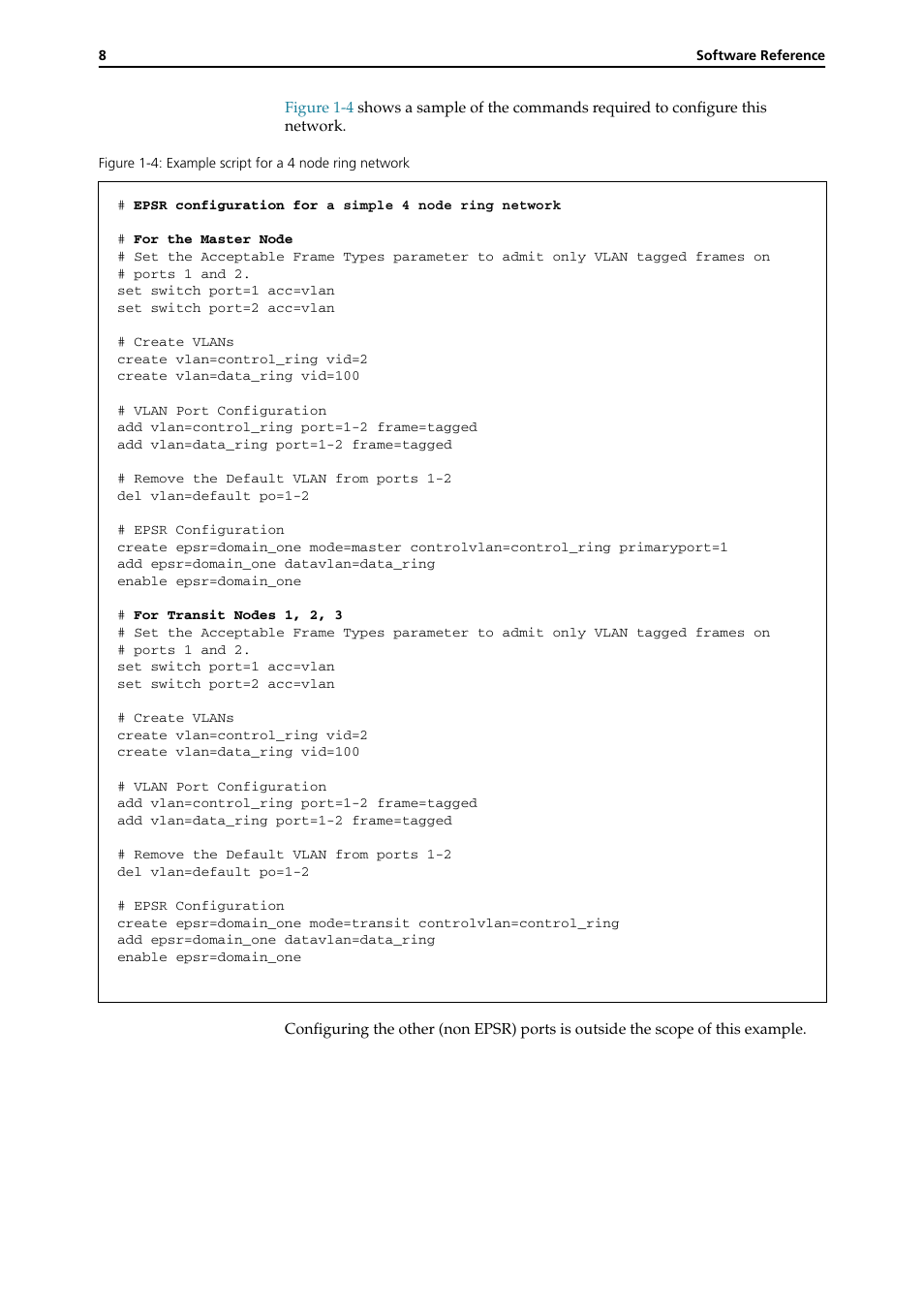 Allied Telesis RAPIER I User Manual | Page 206 / 232