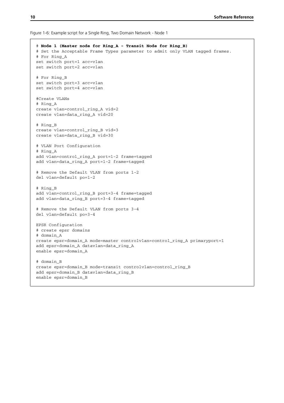 Allied Telesis RAPIER I User Manual | Page 208 / 232