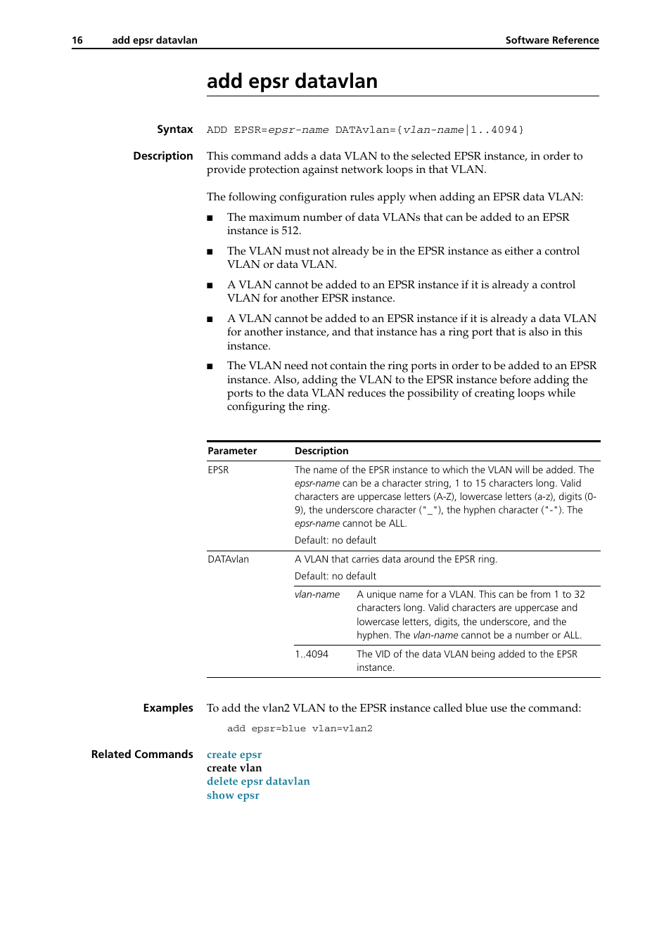 Add epsr datavlan, Add epsr datavlan -16 | Allied Telesis RAPIER I User Manual | Page 214 / 232