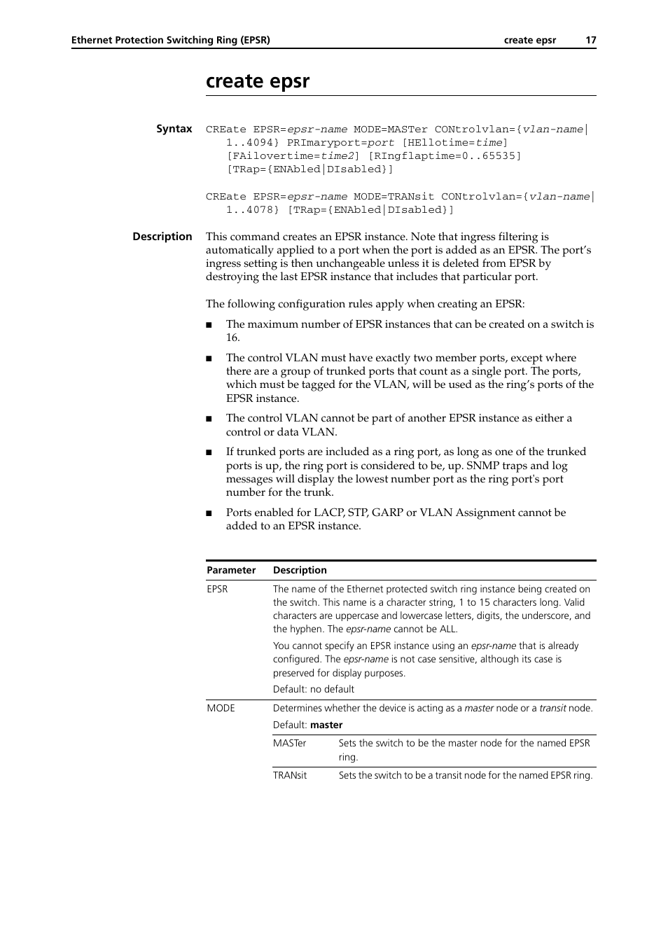 Create epsr, Create epsr -17, Command on | R of the | Allied Telesis RAPIER I User Manual | Page 215 / 232