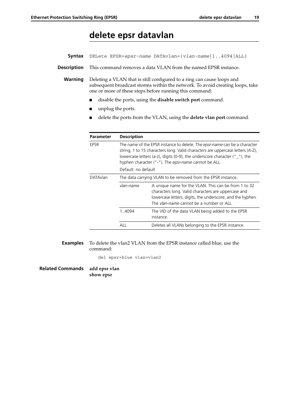 Delete epsr datavlan, Delete epsr datavlan -19 | Allied Telesis RAPIER I User Manual | Page 217 / 232