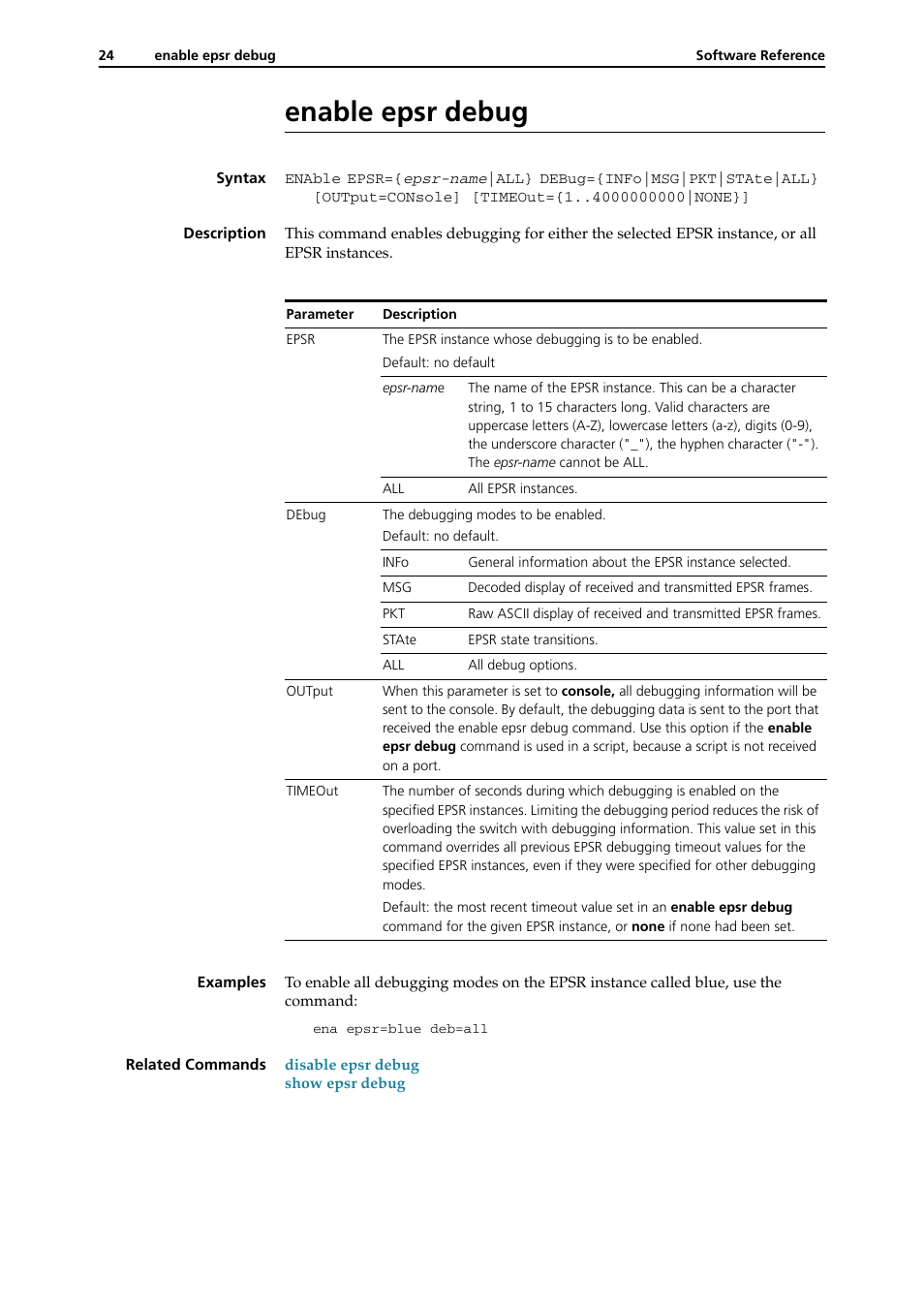 Enable epsr debug, Enable epsr debug -24 | Allied Telesis RAPIER I User Manual | Page 222 / 232