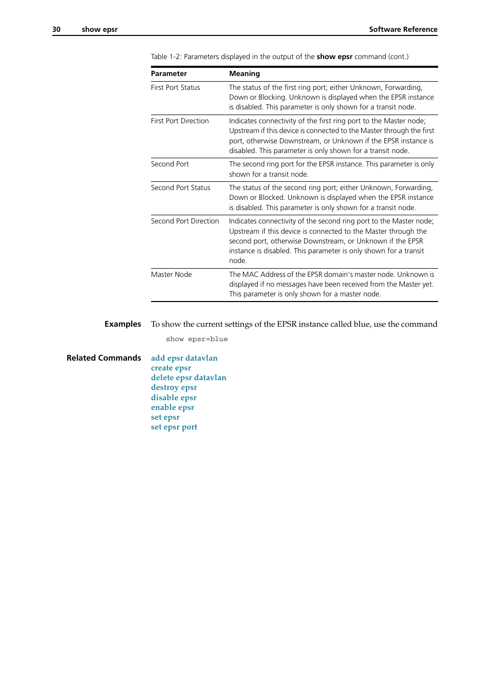 Allied Telesis RAPIER I User Manual | Page 228 / 232