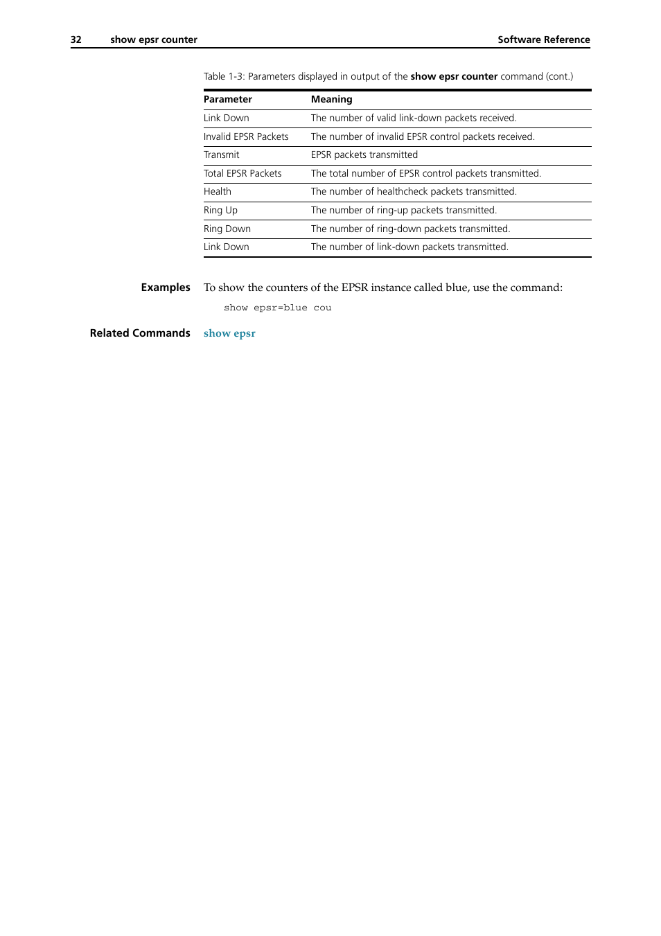 Allied Telesis RAPIER I User Manual | Page 230 / 232