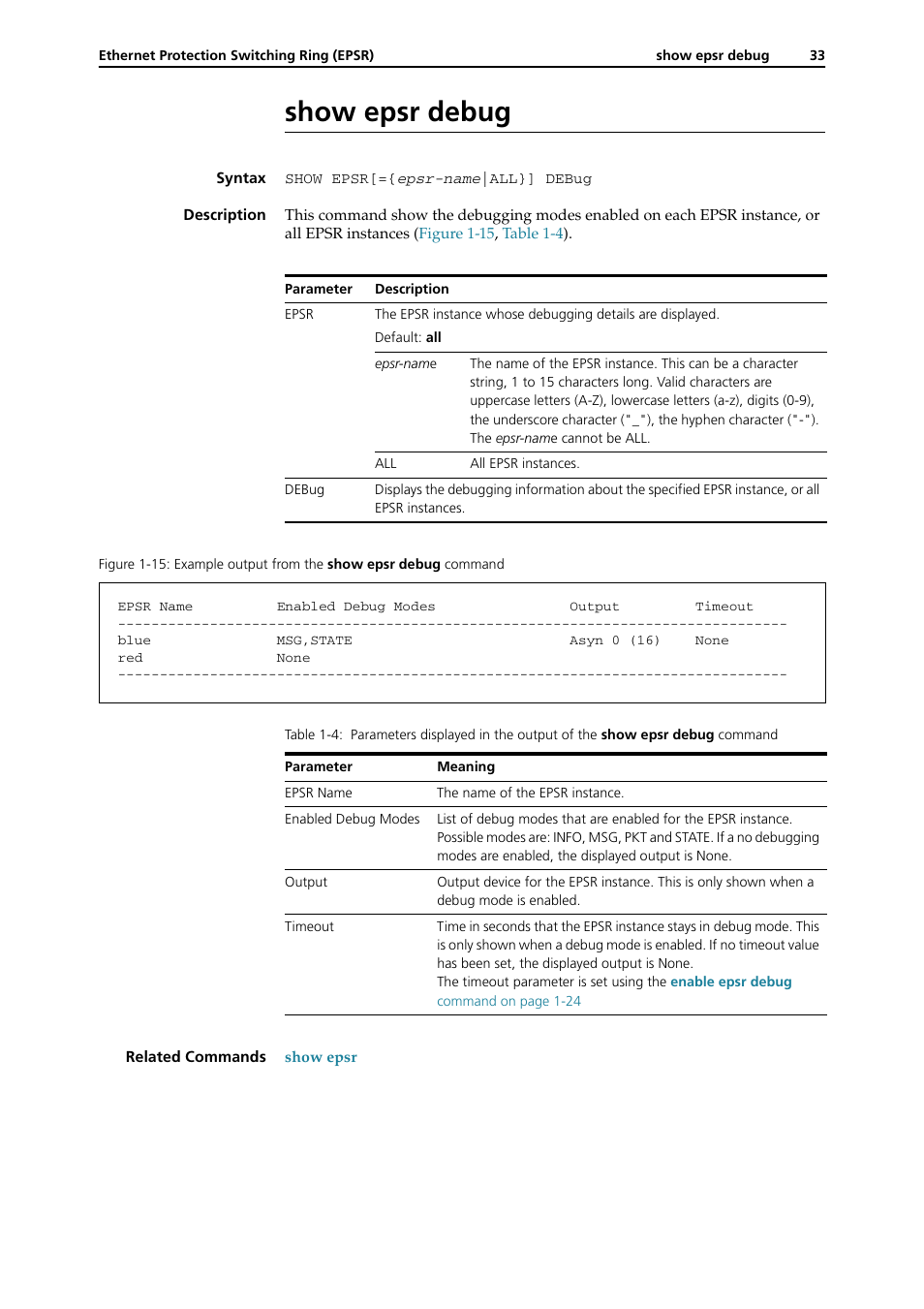 Show epsr debug, Show epsr debug -33 | Allied Telesis RAPIER I User Manual | Page 231 / 232