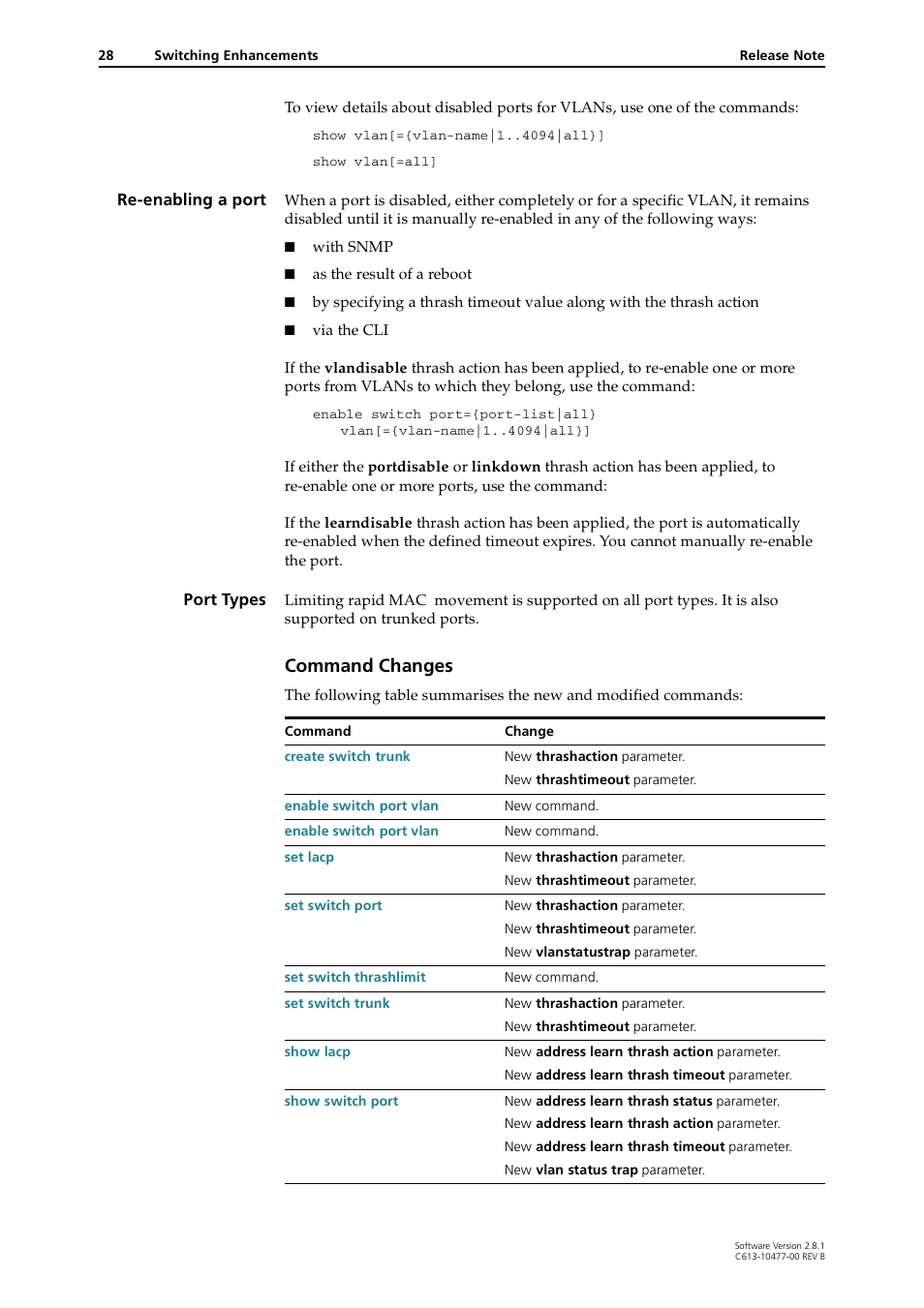 Command changes | Allied Telesis RAPIER I User Manual | Page 28 / 232