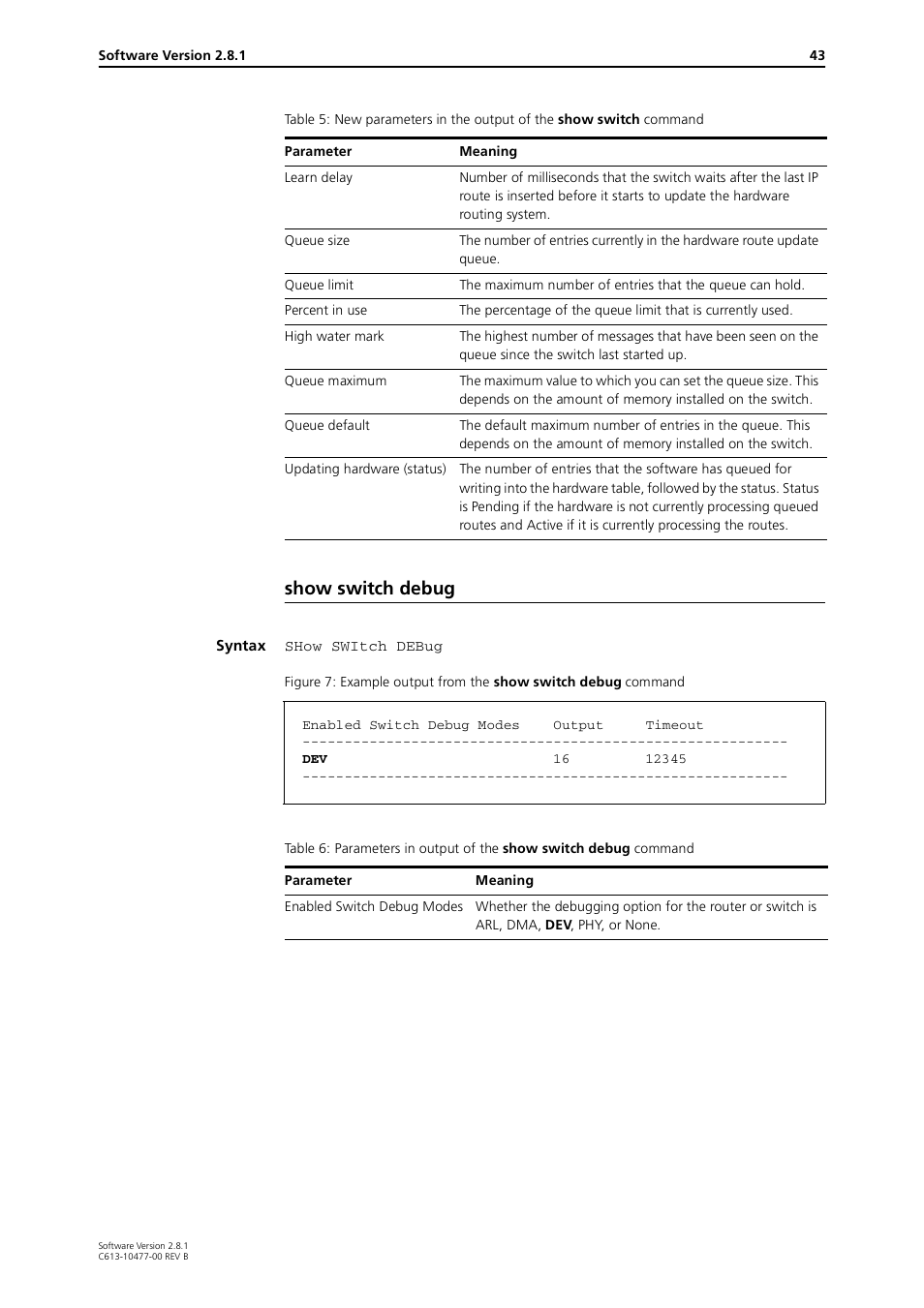 Show switch debug, Table 5 | Allied Telesis RAPIER I User Manual | Page 43 / 232