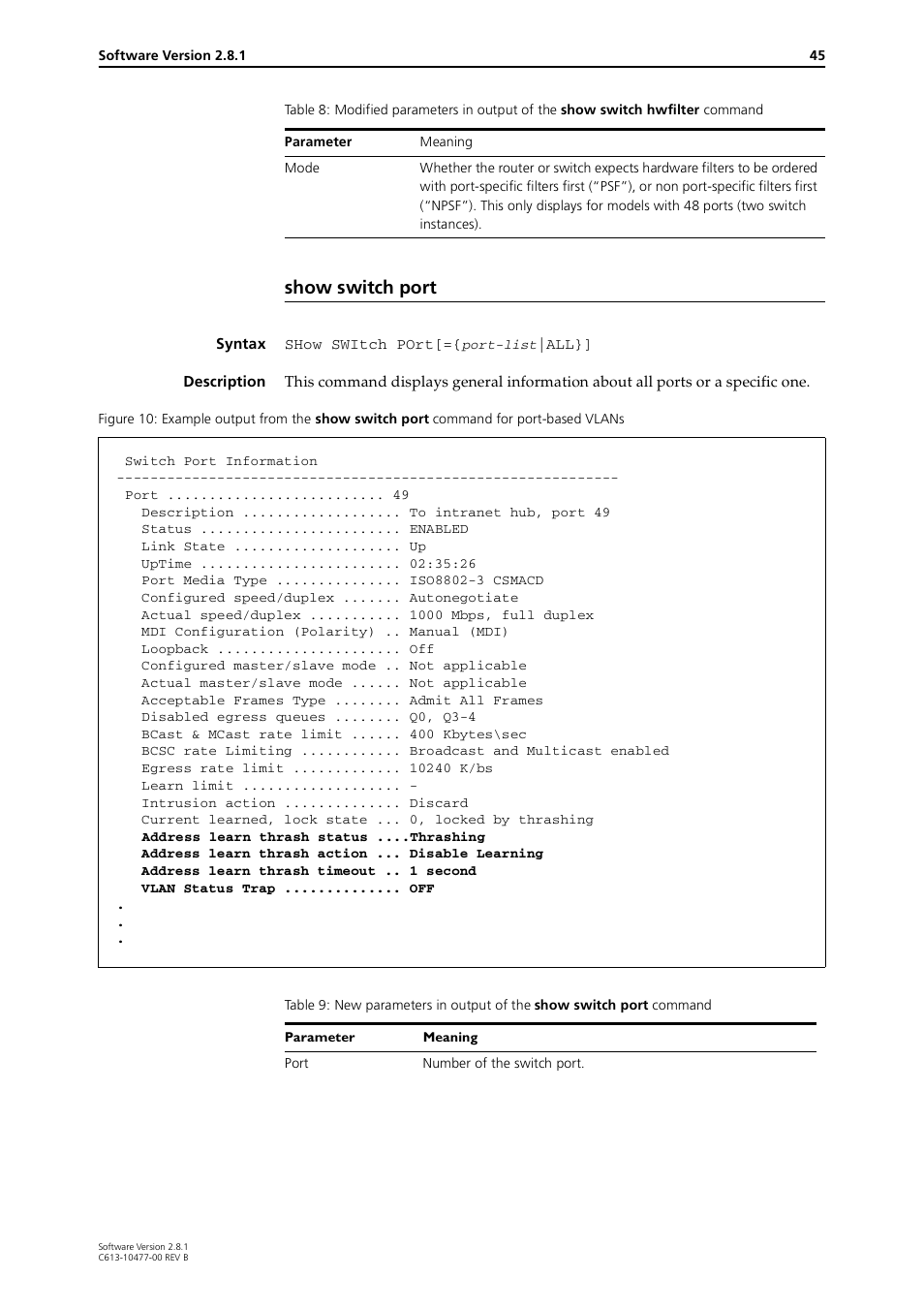 Show switch port | Allied Telesis RAPIER I User Manual | Page 45 / 232