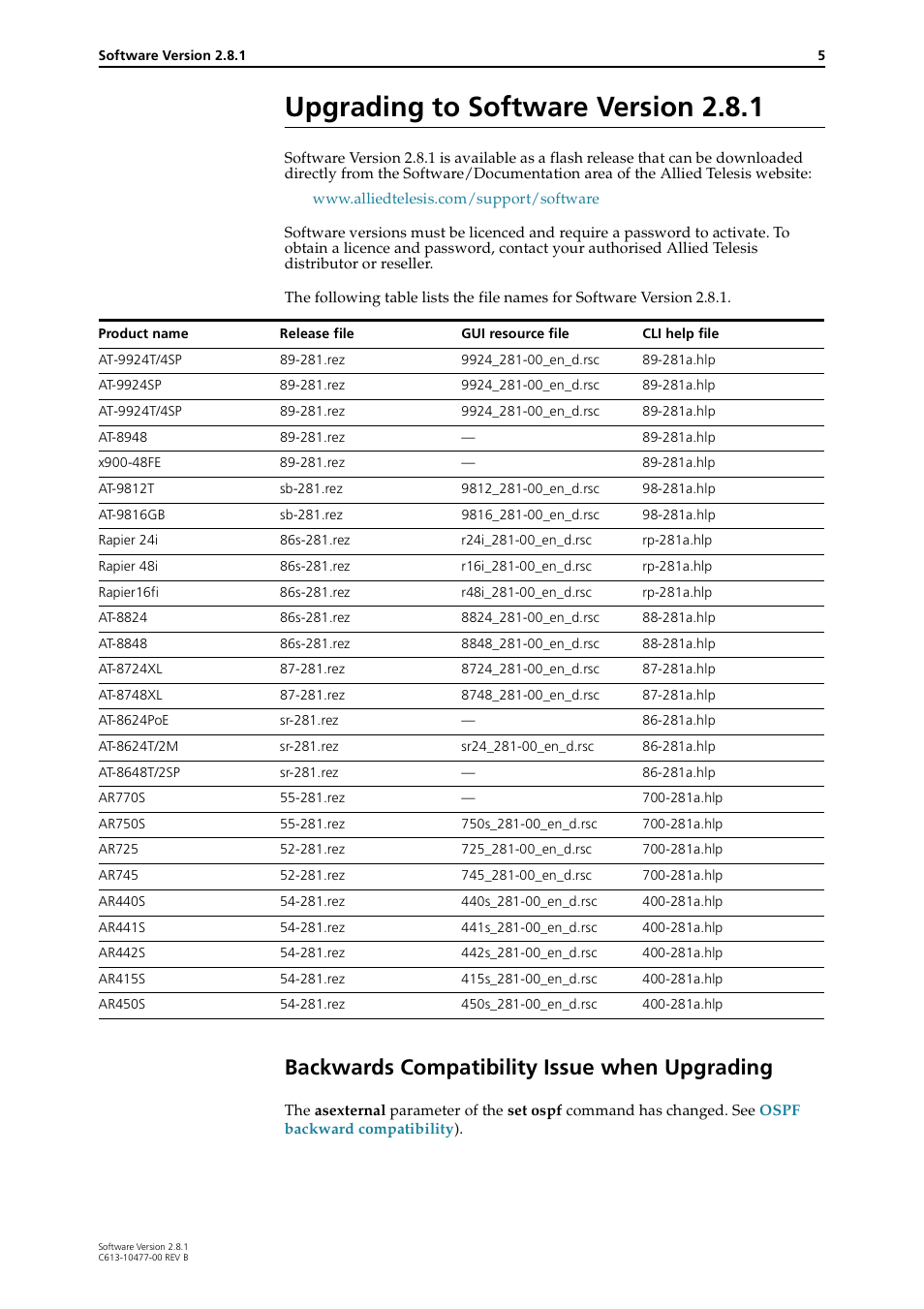 Upgrading to software version 2.8.1, Backwards compatibility issue when upgrading | Allied Telesis RAPIER I User Manual | Page 5 / 232