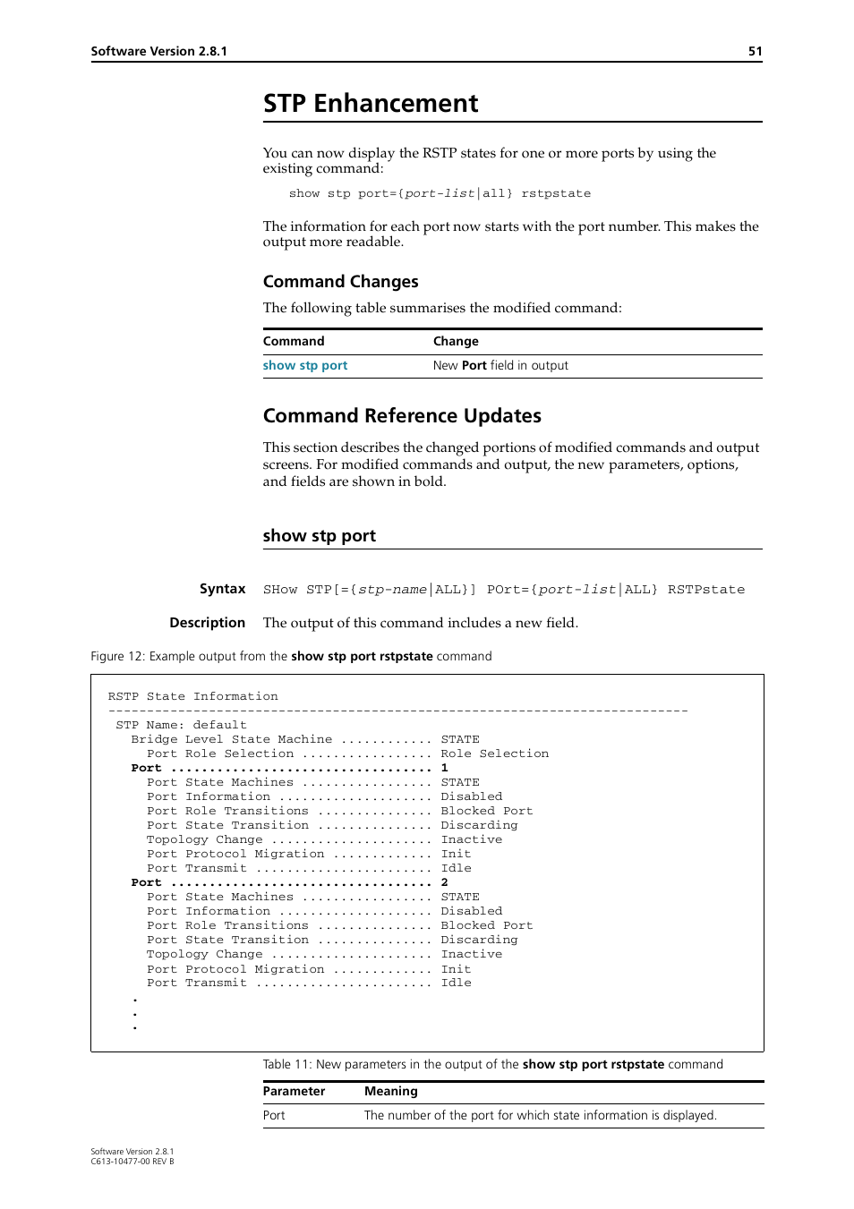 Stp enhancement, Command reference updates, Show stp port | Allied Telesis RAPIER I User Manual | Page 51 / 232