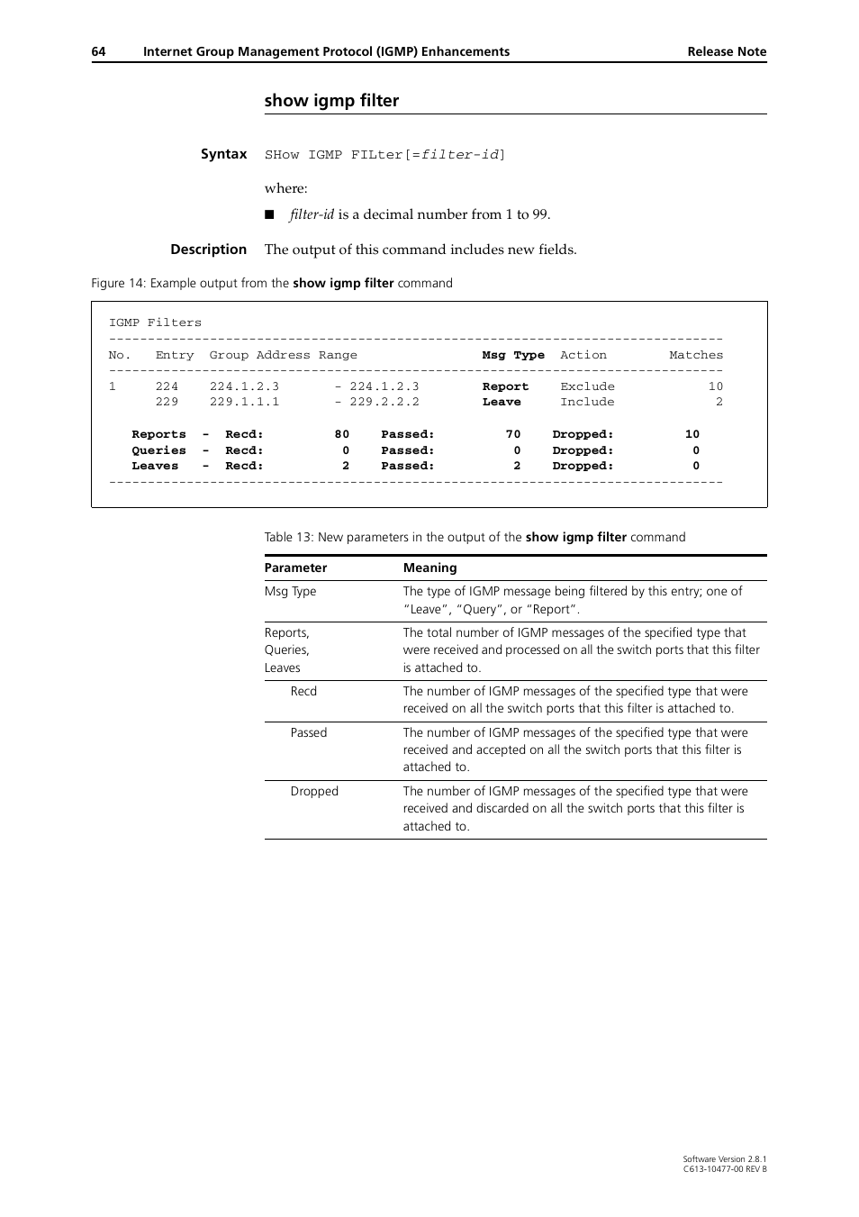 Show igmp filter | Allied Telesis RAPIER I User Manual | Page 64 / 232
