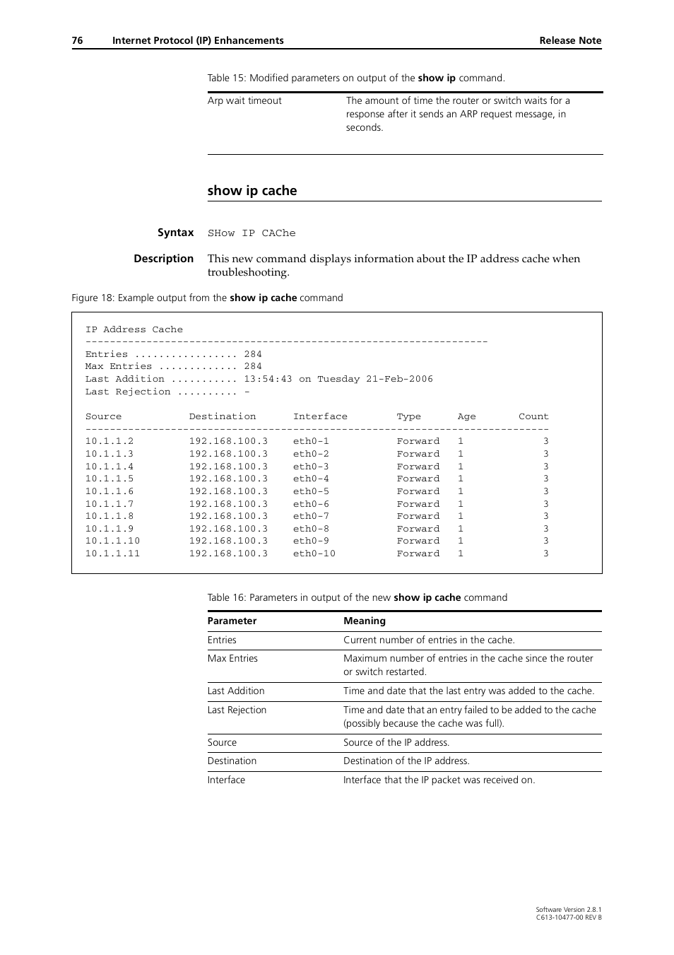 Show ip cache | Allied Telesis RAPIER I User Manual | Page 76 / 232