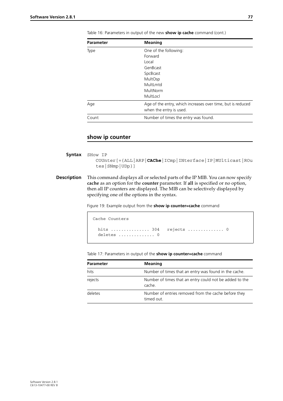 Show ip counter | Allied Telesis RAPIER I User Manual | Page 77 / 232