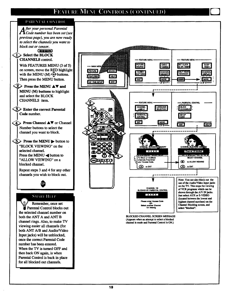 Fi: vn ri: m | Philips MX2797B User Manual | Page 19 / 56