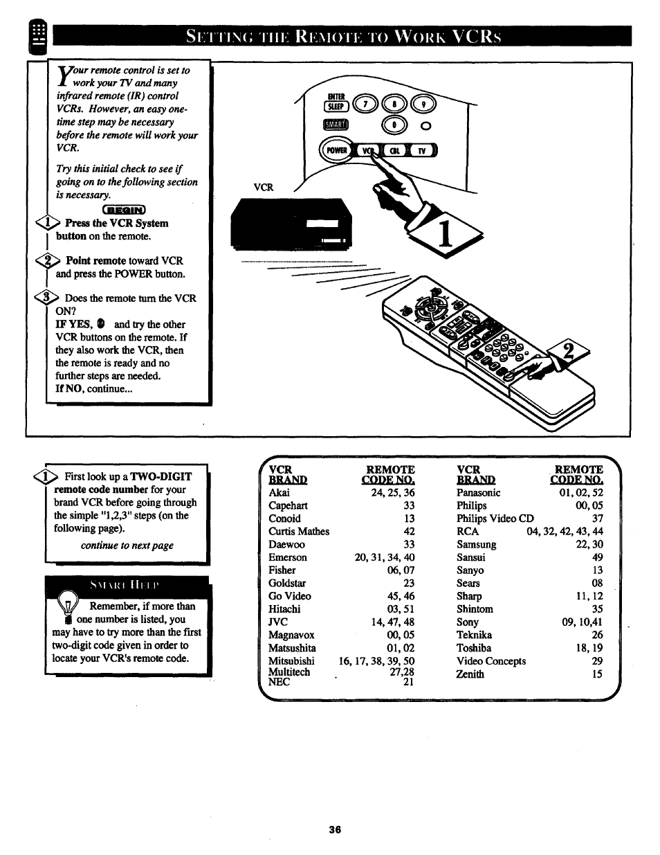 Sin 1 in(; nii: r, Ro w | Philips MX2797B User Manual | Page 36 / 56