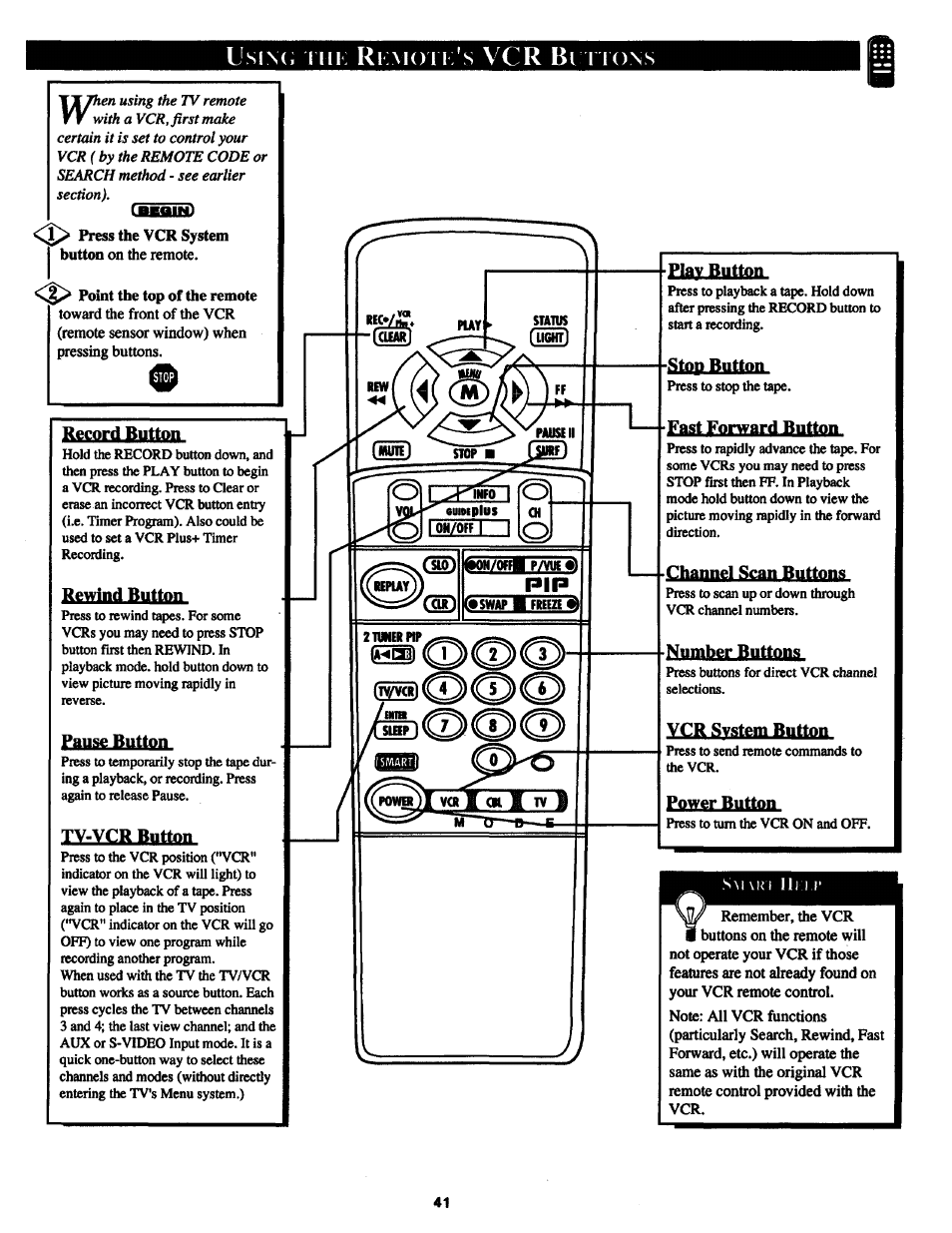 Rewind button, Tv-vcr button, Stop button | Channel scan buttons, Number buttons, Vcr system button, Power button, Vcr bi, Usinc; i | Philips MX2797B User Manual | Page 41 / 56