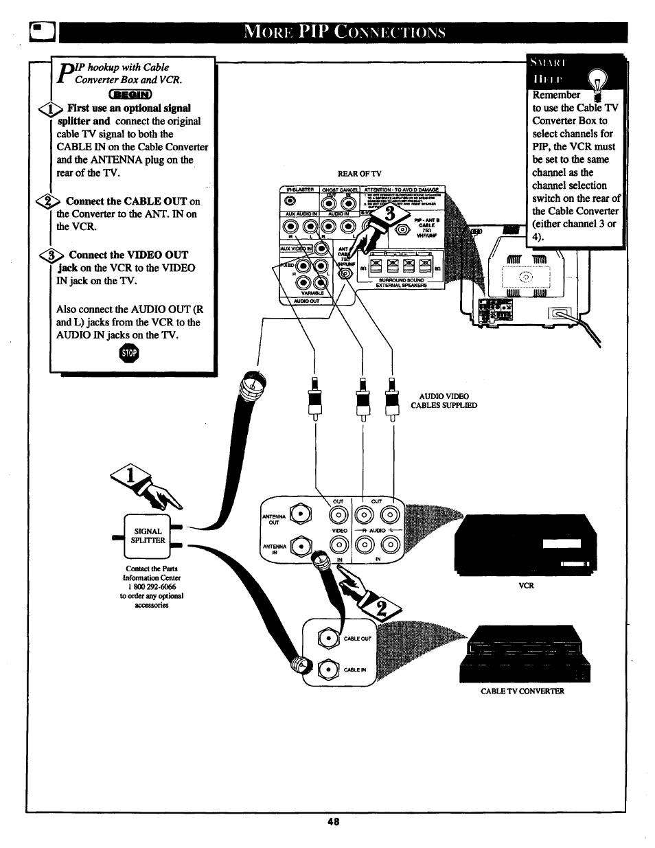 Pip c, O k i, O n n k | Philips MX2797B User Manual | Page 48 / 56