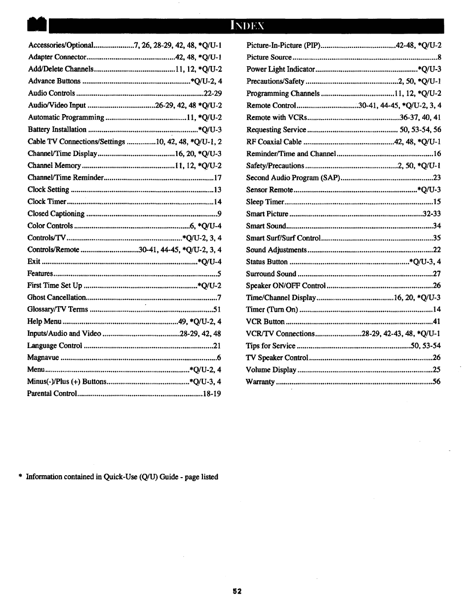 Indkx | Philips MX2797B User Manual | Page 52 / 56