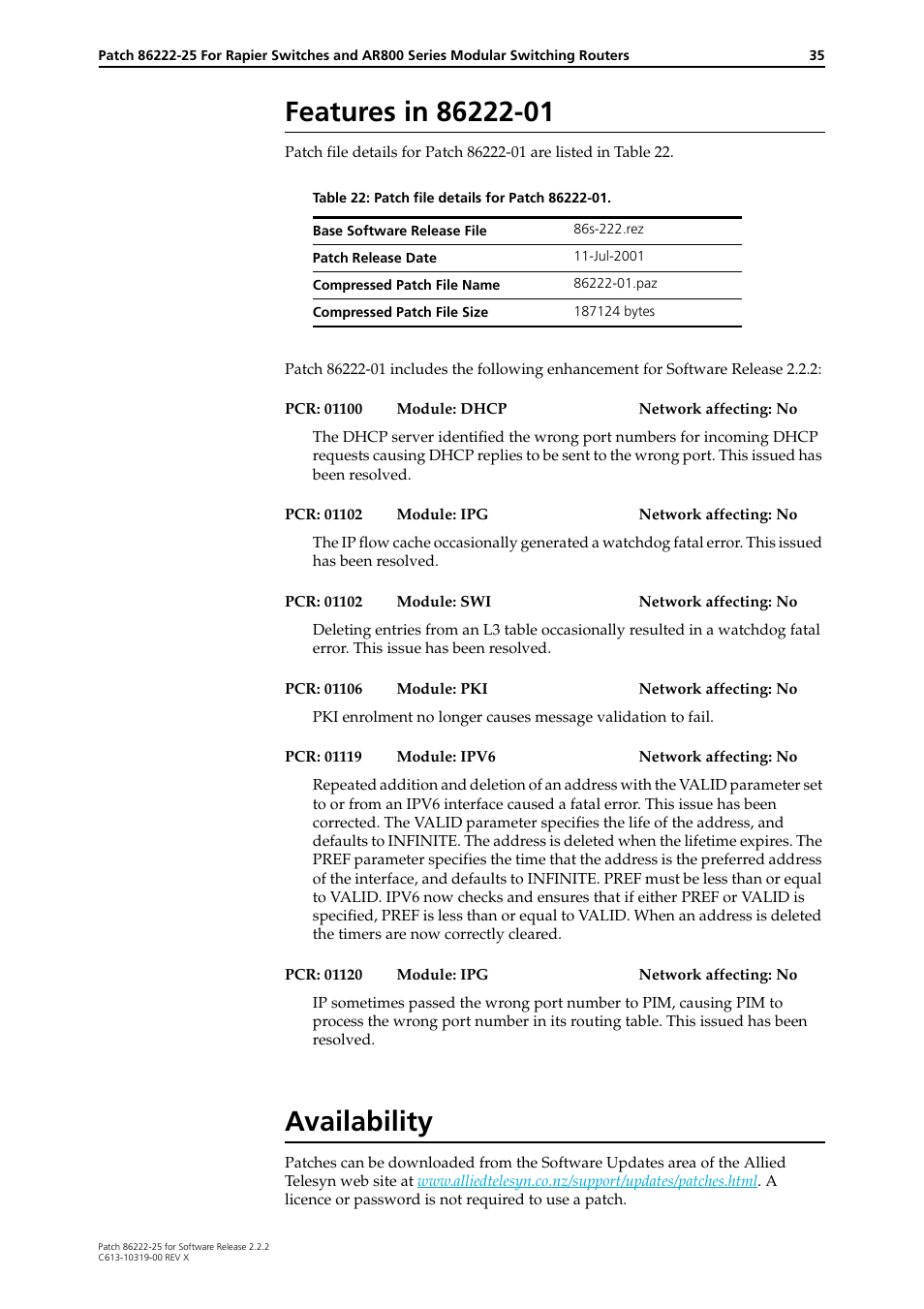 Features in 86222-01, Availability | Allied Telesis 86222-25 User Manual | Page 35 / 36
