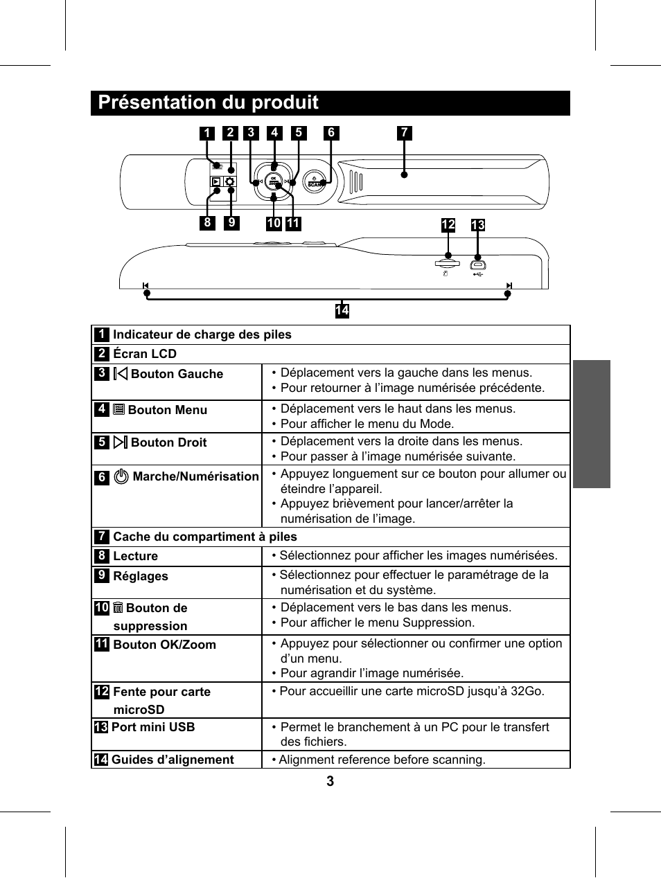 Présentation du produit | Philips Glide Handheld Scanner SIC4014H User Manual | Page 19 / 48