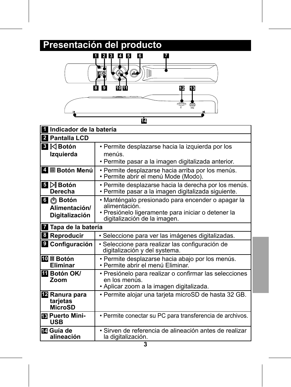 Presentación del producto | Philips Glide Handheld Scanner SIC4014H User Manual | Page 33 / 48