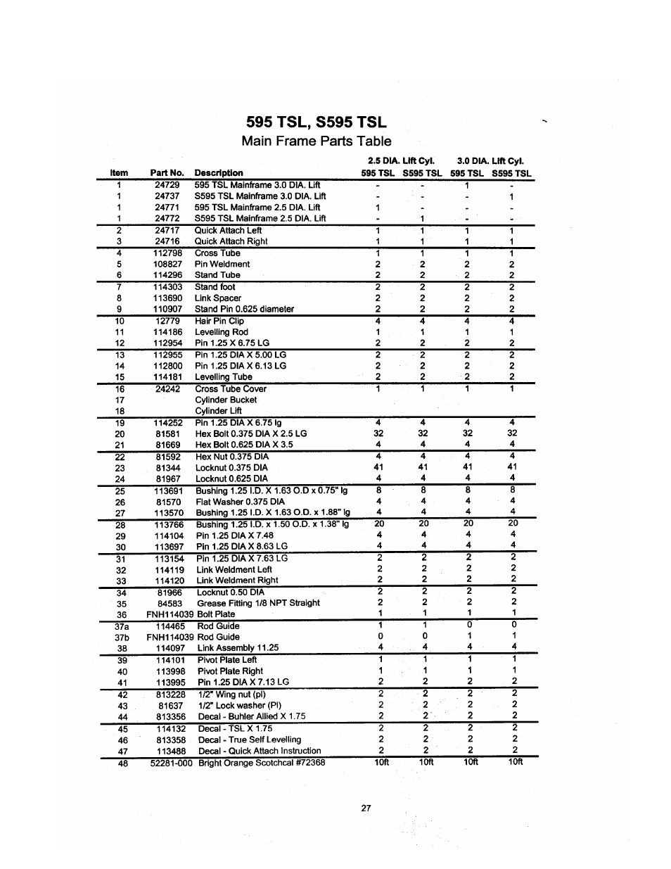 Main frame parts table | Allied Telesis 595 User Manual | Page 29 / 38