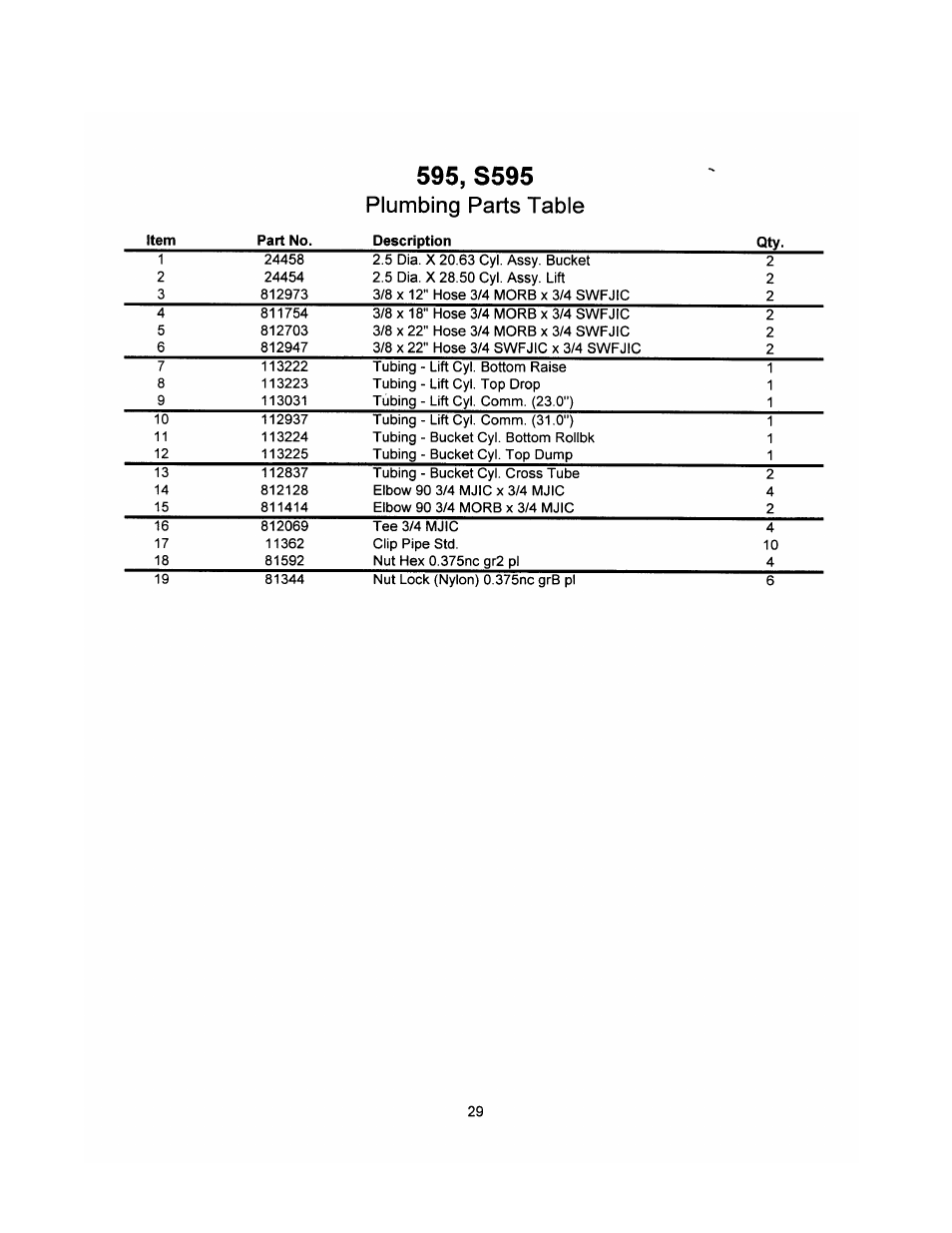 Allied Telesis 595 User Manual | Page 31 / 38