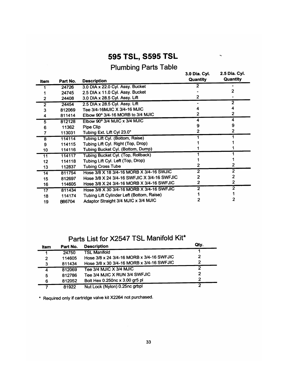 Allied Telesis 595 User Manual | Page 35 / 38